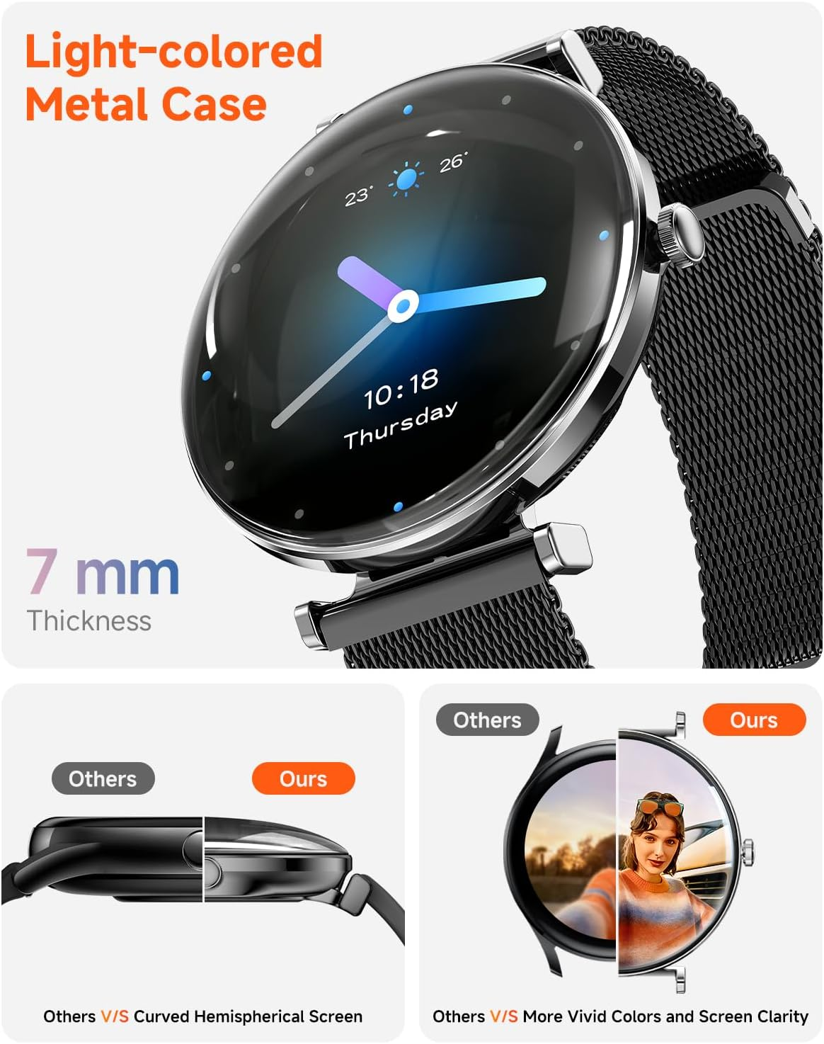 Smart Watch for Men Women with Call Answer/Dial/2 Bands,1.43" Micro-Spherical AMOLED Screen Smart Watch,Activity Tracker with Voice Assistant,Ip68 Waterproof Smartwatch for Android Ios image number 2