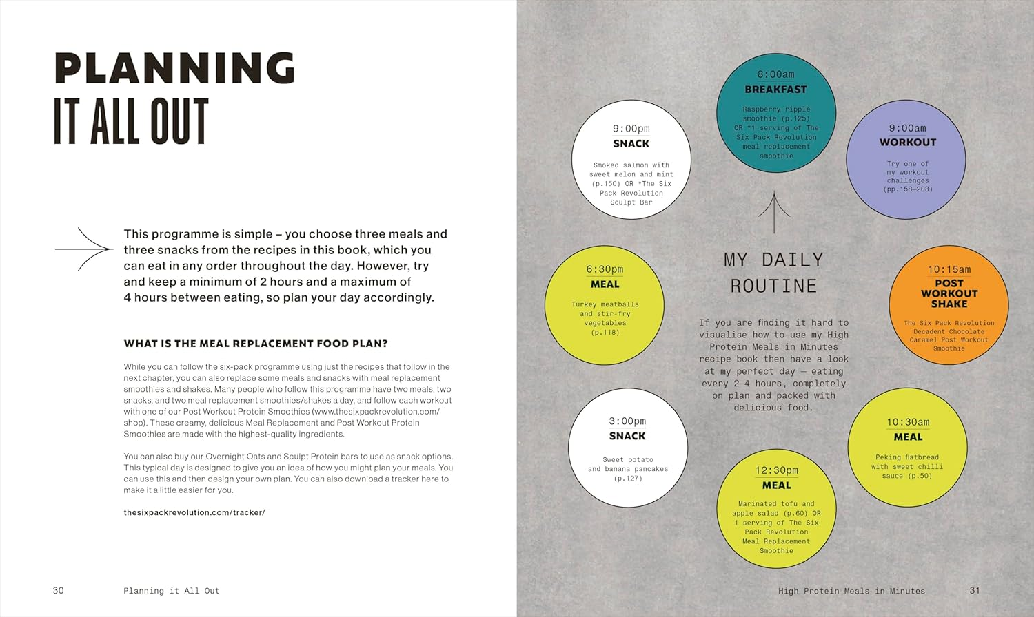 High-Protein Meals in Minutes: Eat Your Way to a Six Pack image number 1