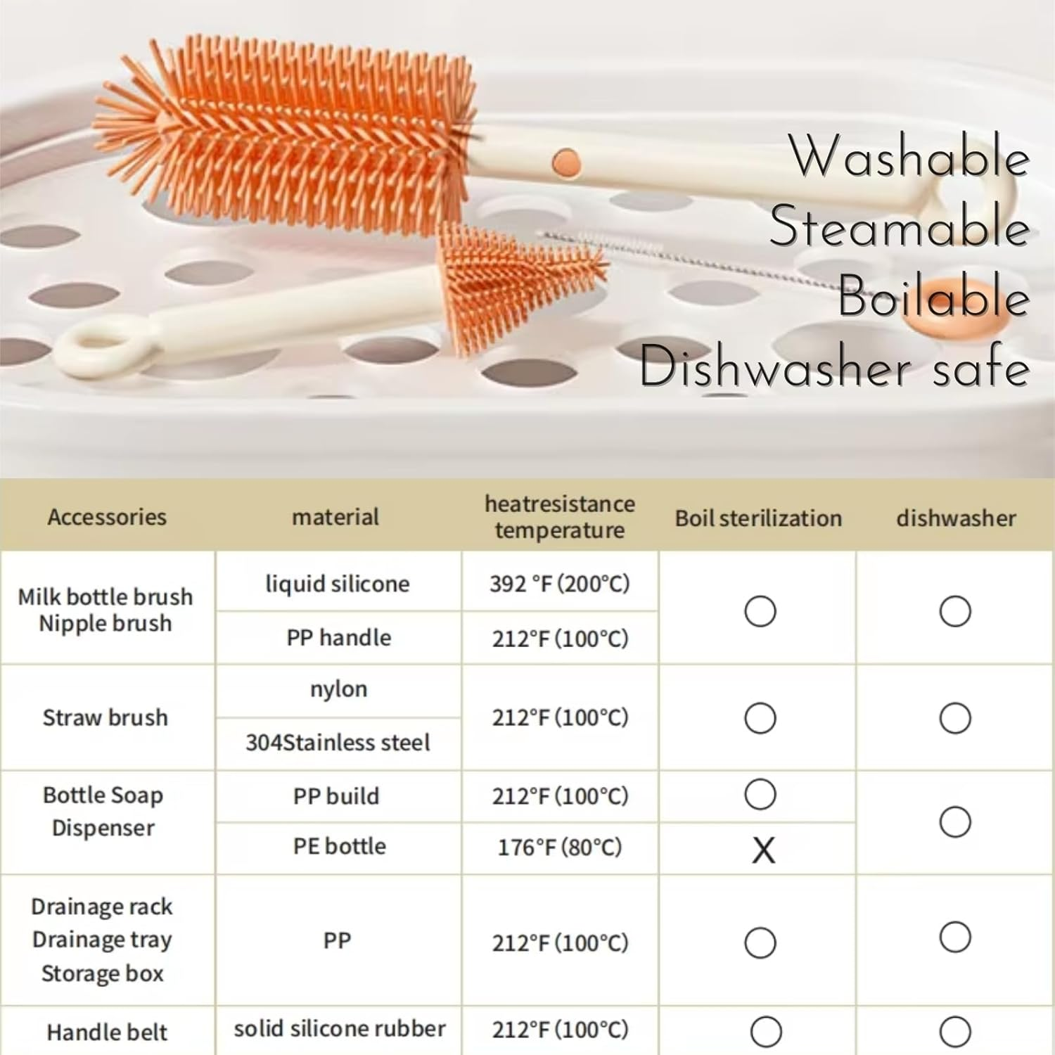 Travel Baby Bottle Brush Set with Portable Silicone Bottle Brush Nipple Cleaner Brush Straw Brush Soap Dispenser and Bottle Drying Rack (Green) - White image number 6