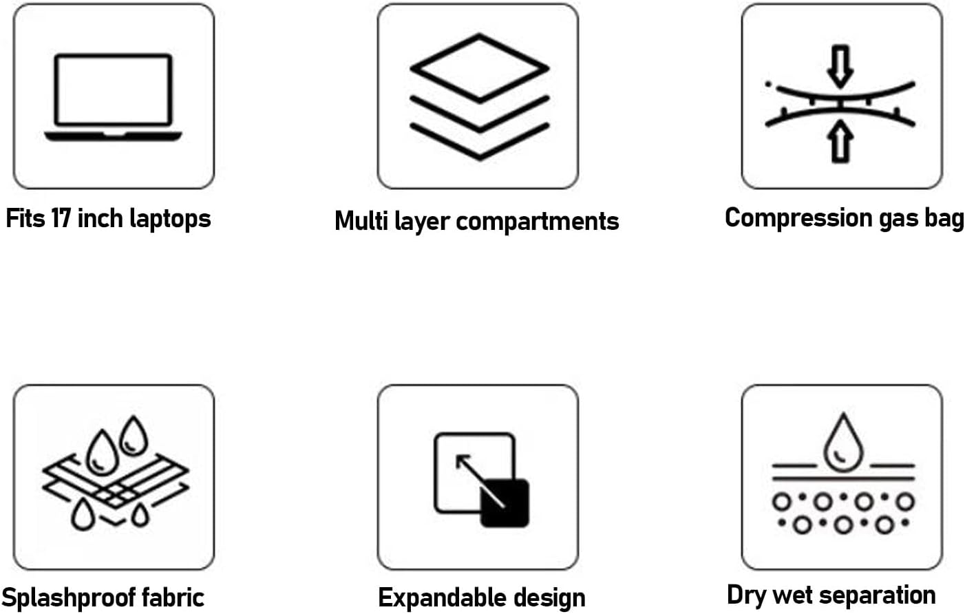Focket Vacuum Backpack, Large Capacity Expandable Water Proof Laptop Backpack with Adjustable Chest Strap and Reinforced Handles, for Travel Business Trip Daily Use (Green) - Black image number 7
