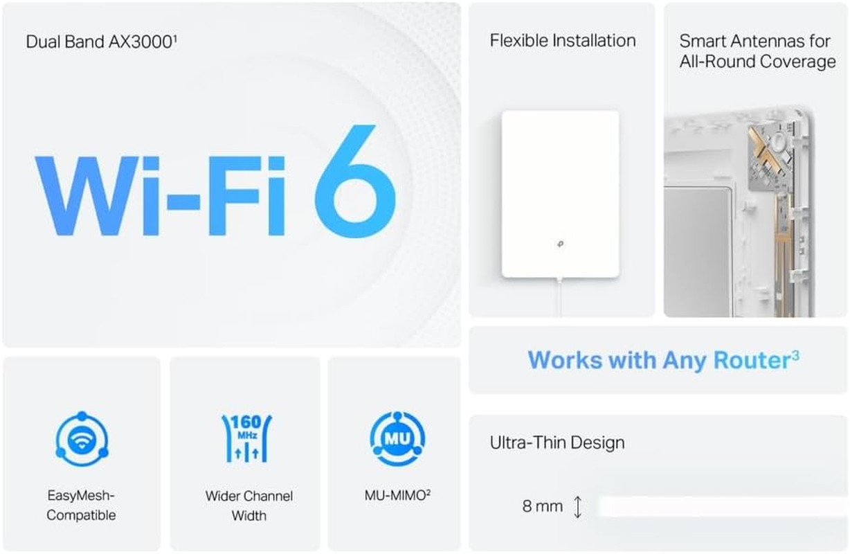 Tp-Link AX3000 Dual-Band Wi-Fi 6 Air Router, up to 3.0Gbps, 2 X Gbps Ports, Type-C Power Port, Homeshield, Easymesh Compatible, Smart Antennas, Flexible Installation, Ultra-Thin Design(Archer Air R5) image number 6