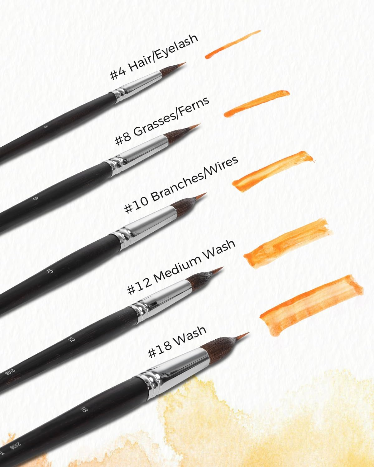 Sable Watercolor Brushes Professional Extended Needle Point Brushes for Artists 5Pcs-Natural & Horsehair Brush,Bamboo Handle,Paint Brushes for Detail Painting,Watercolor,Acrylic,Gouache,Ink image number 2