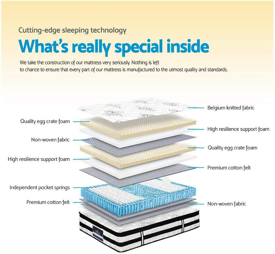 Giselle Bedding 34Cm Single Pocket Spring Foam Euro Top Mattress image number 3