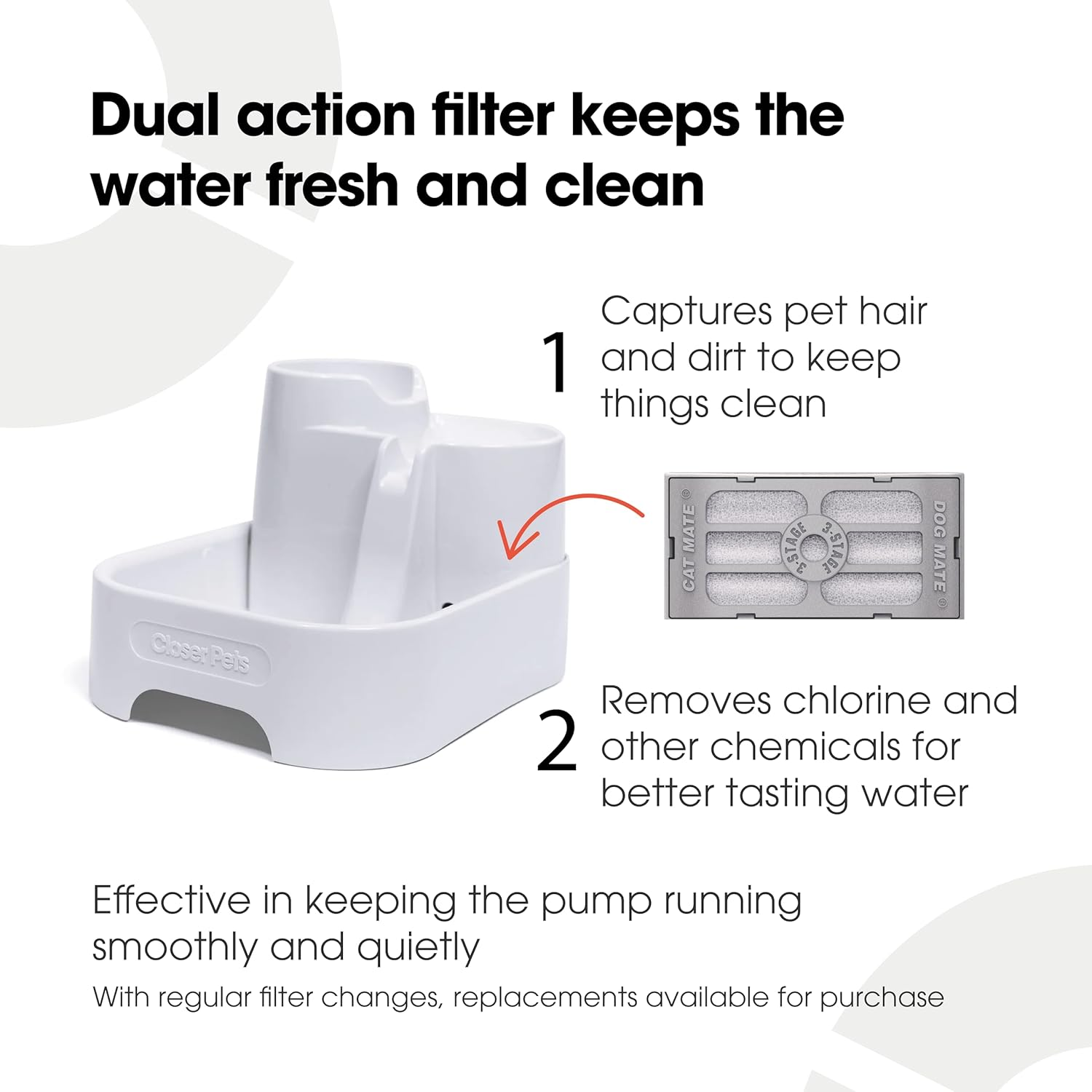 Cat Mate Multi-Level Pet Water Fountain (335) - for Cats & Small Dogs, Quiet and Hygienic Drinking Fountain, 2 Litre Capacity, White image number 3