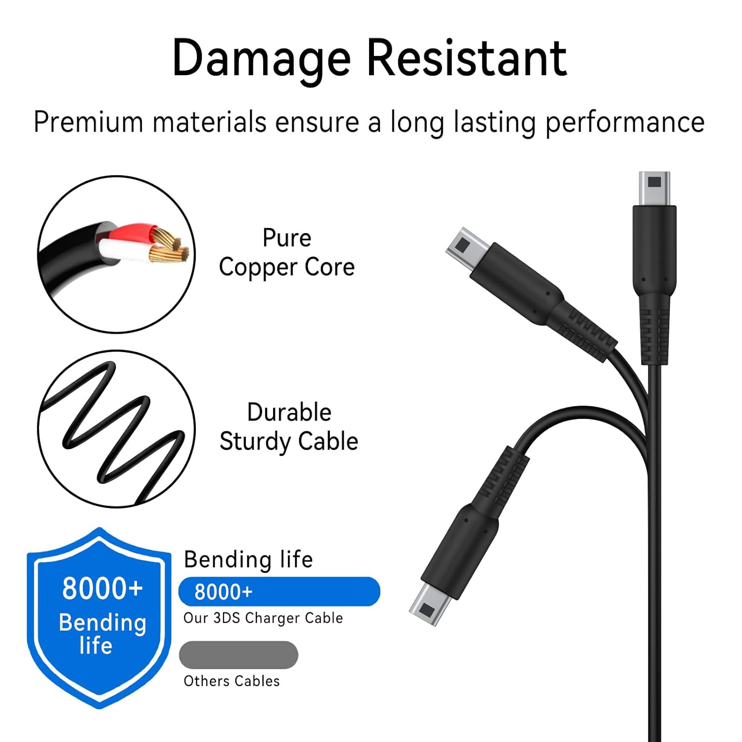 120CM USB Charger Cable for Nintendo 3DS Charger & 2DS Charger, 3.3Ft USB Charging Cable for Nintendo 3DS/ New 3DS XL / 3DS Xl/New 2DS XL / 2Ds/Dsi XL/NDSI Consoles