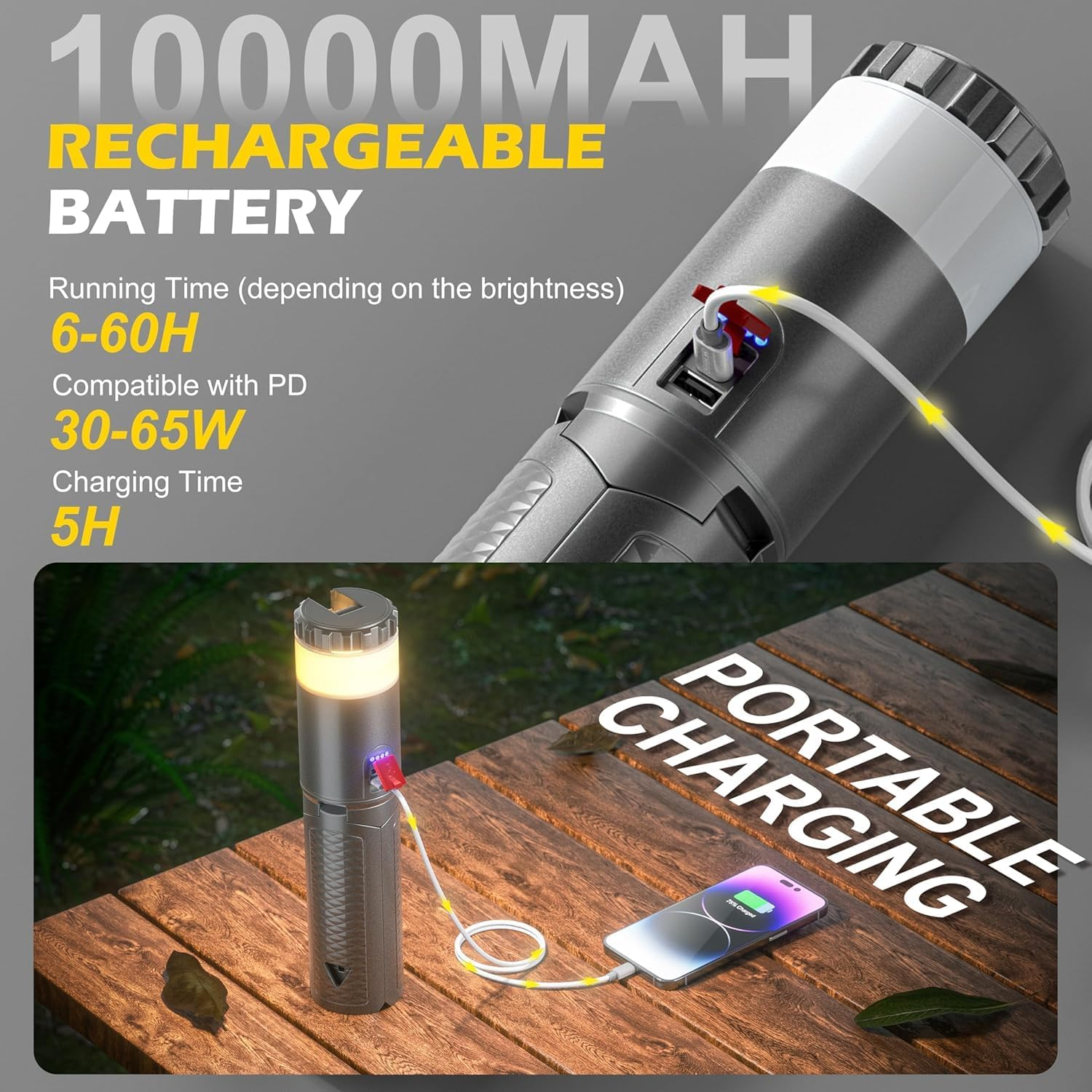 Telescopic Camping Lights,Camping Lantern, Rechargeable with 15 Color Temperatures 10000Mah Camping Essentials,Portable Waterproof Lanterns for Power Outages, Emergency, Hiking image number 5