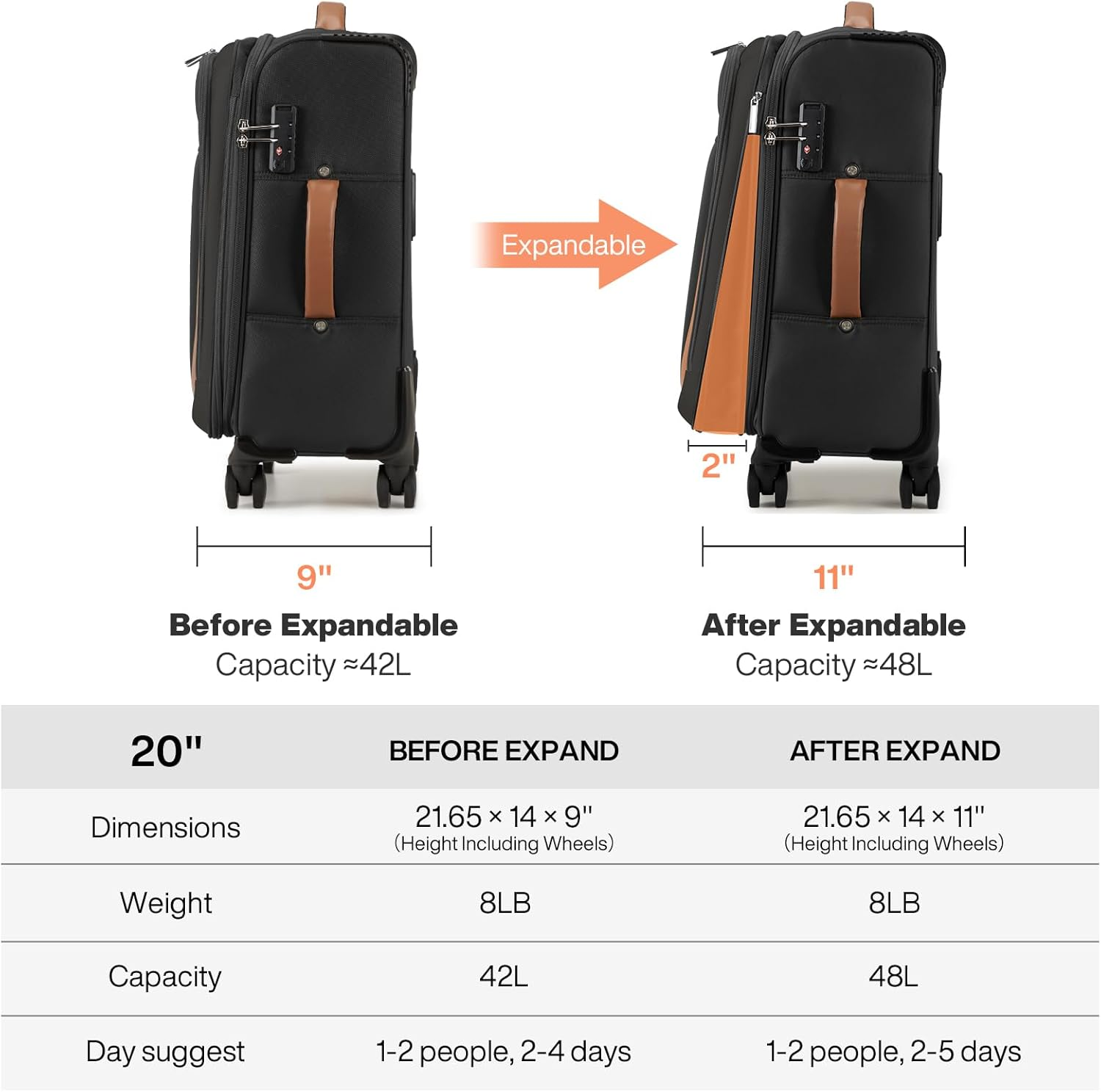 Mixi Luggage Softside Expandable Suitcase with Front Laptop Pocket, Black, 20-Inch Carry On image number 6