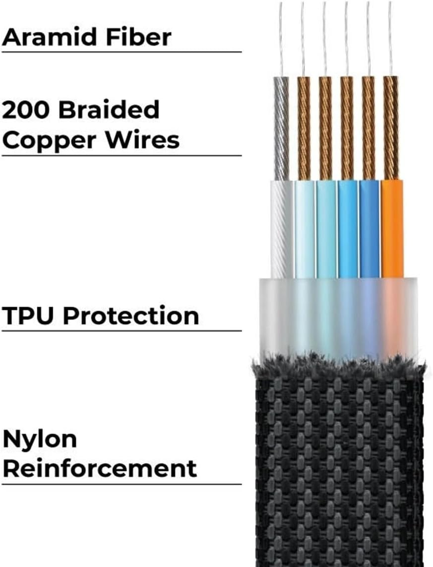 Rolling Square Incharge XL Charging/Data Transfer Cable, 2 Metre Length, Black image number 3