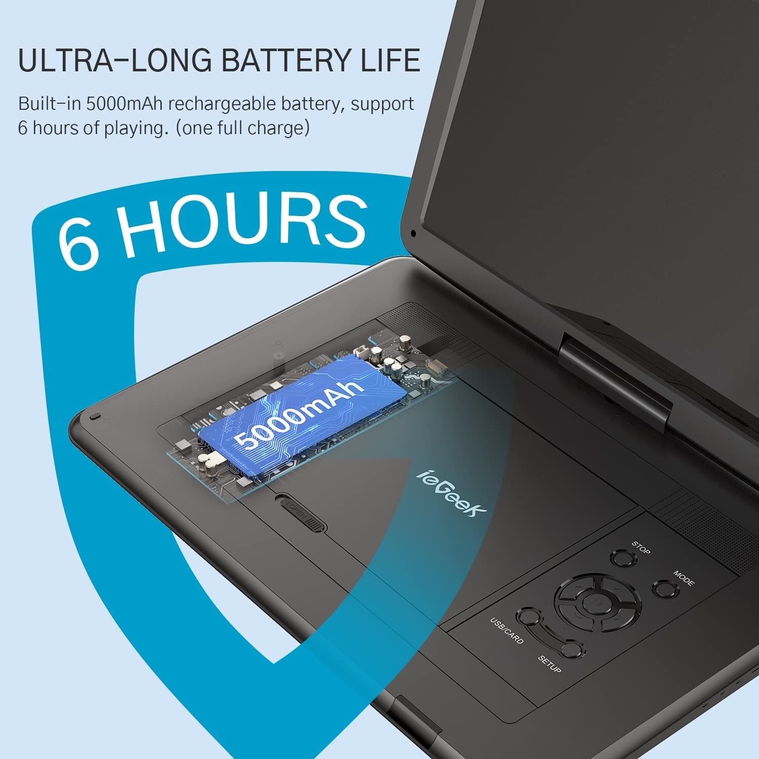 Iegeek 17.5" Portable DVD Player with 15.6" Swivel HD Large Screen, 6 Hrs 5000Mah Rechargeable Battery, High Volume Speaker, Support USB/SD Card/Sync TV, Car Charger, Remote Control,No Region Restrict image number 4