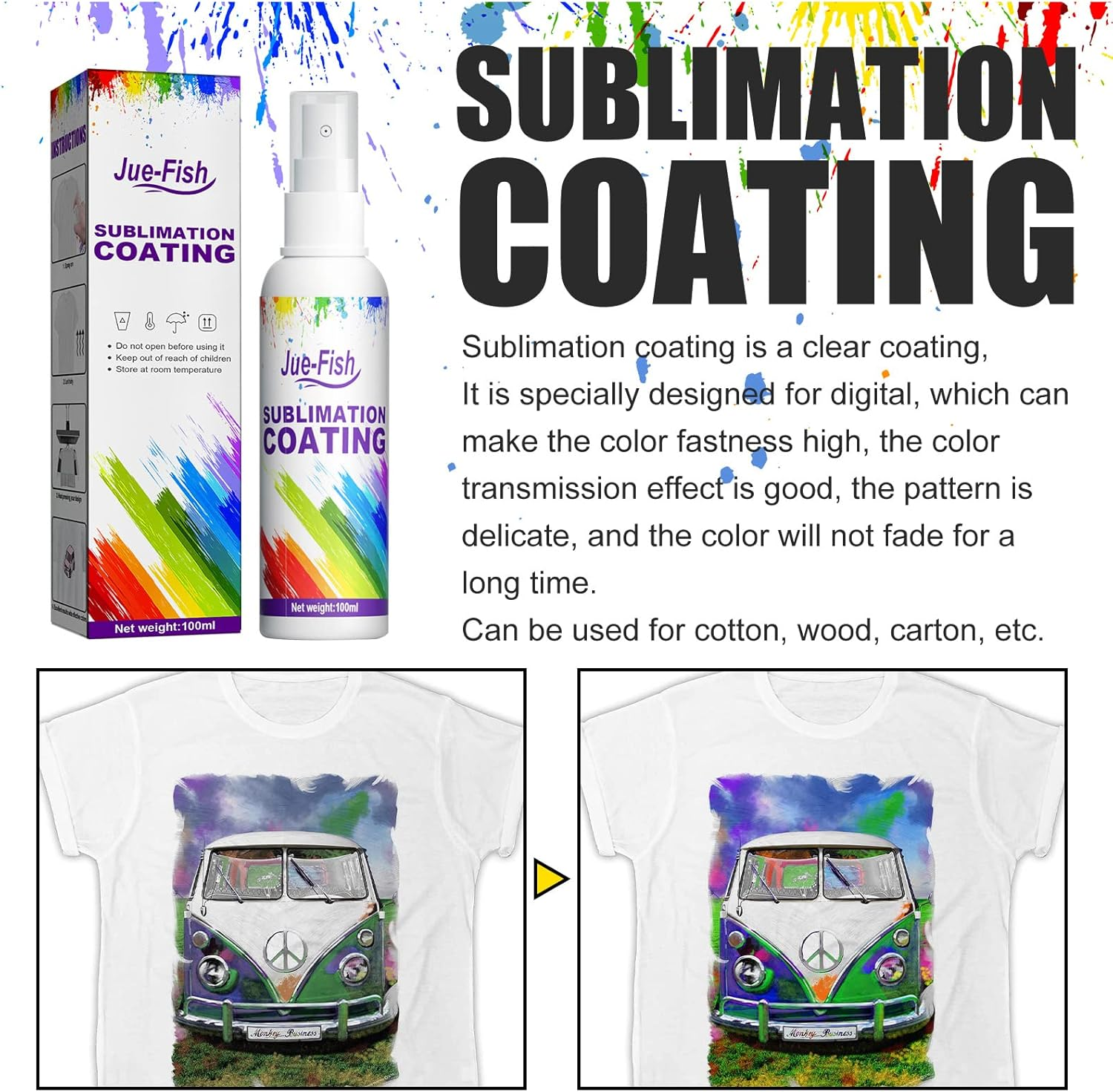 Sublimation Coating Spray, 100Ml, Enhances Ink Adhesion, for Cotton, Wood, Carton image number 2