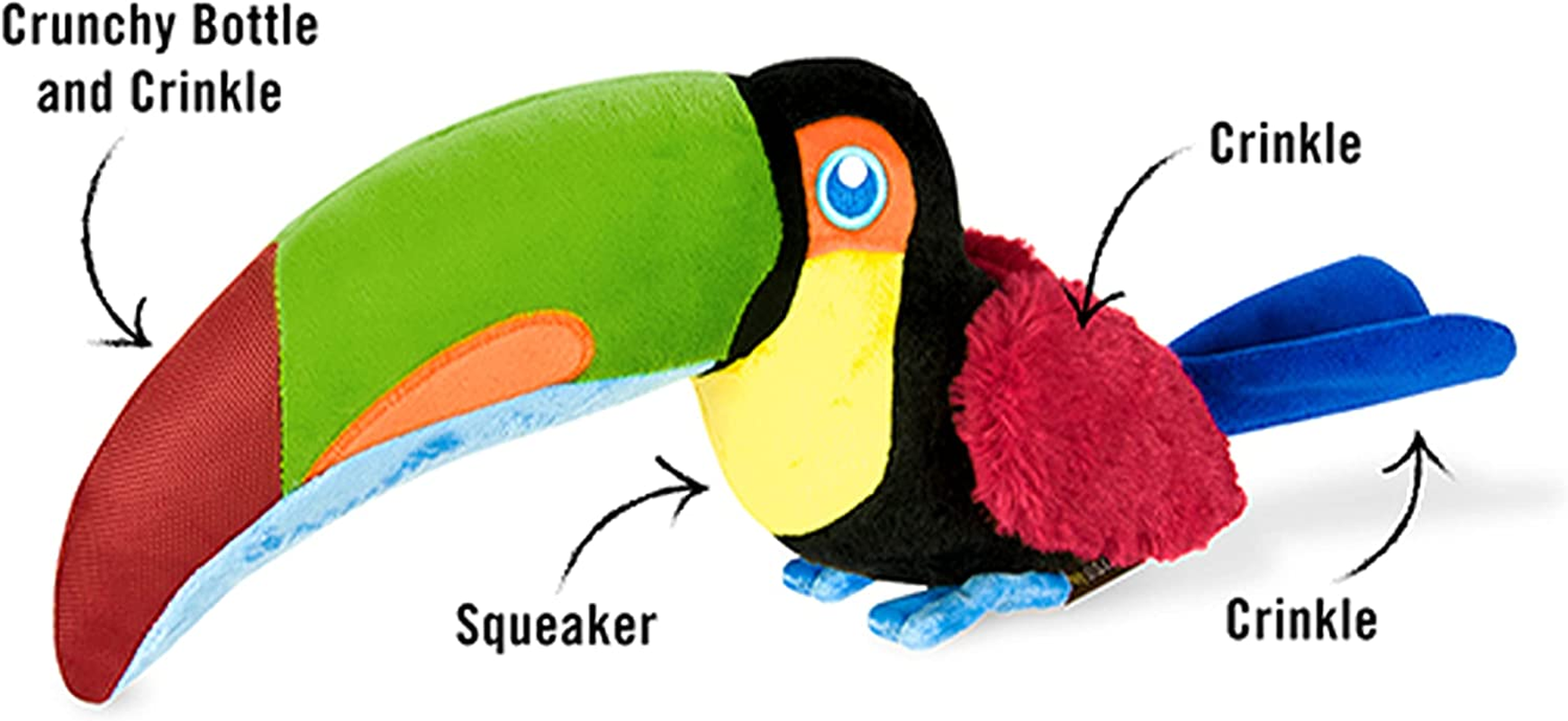 P.L.A.Y Pet Lifestyle & You Tito the Toucan Dogs Plush Toy,