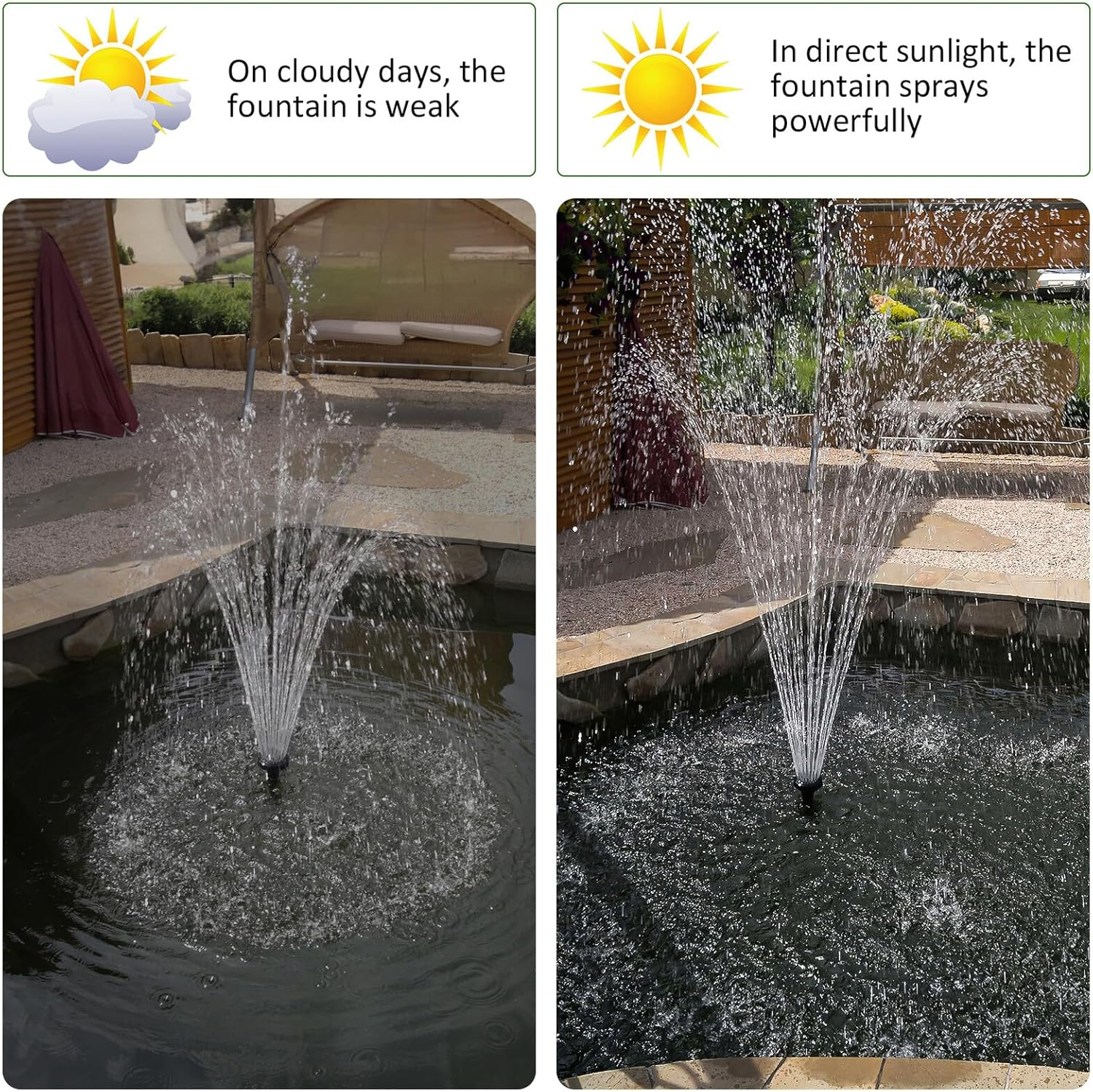TEHAUX Solar Fountain Pump with RGB Color Lights Floating Solar-Powered Water Pump for Bird Baths Garden Water Features Outdoor Decor with Auto Shutoff Safety image number 5