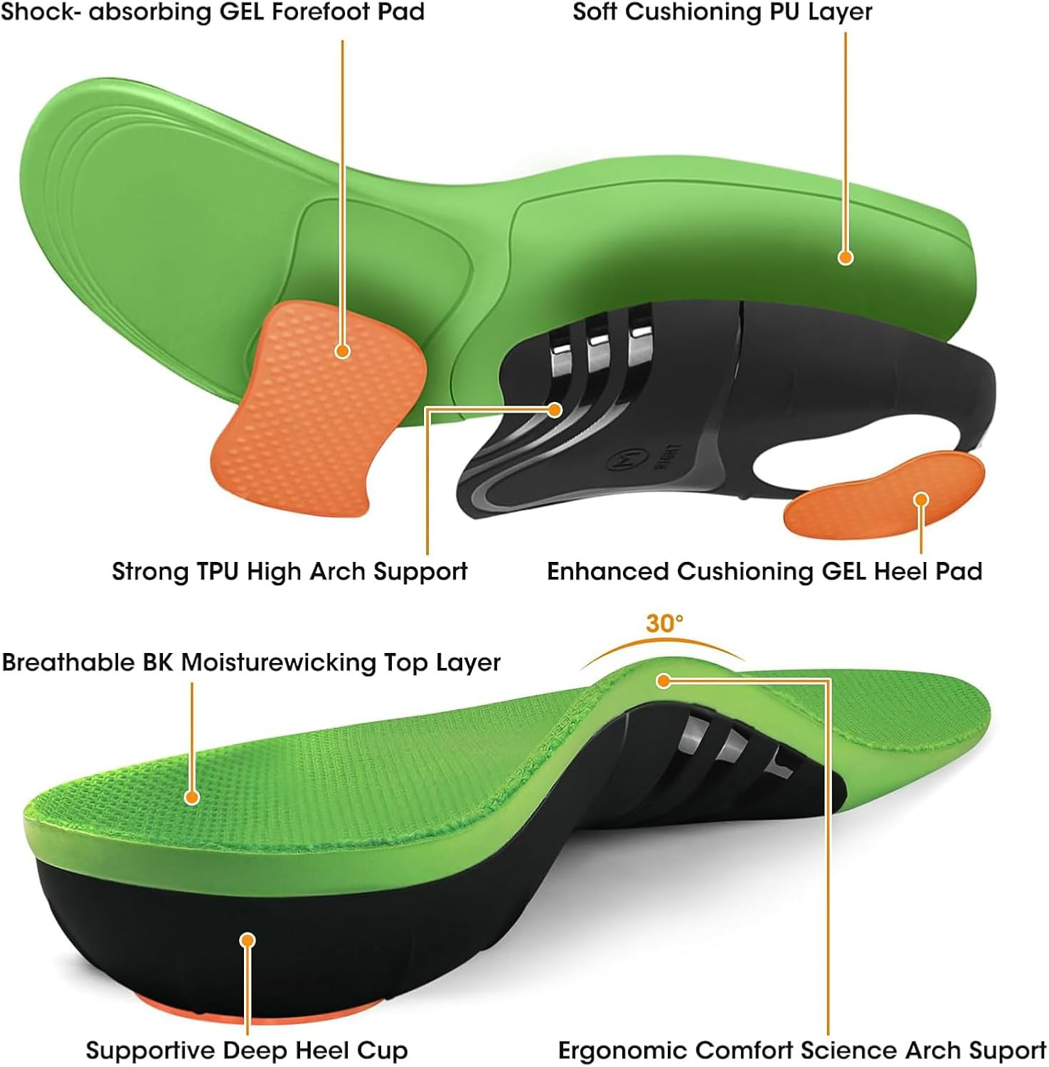 Orthotic Arch Support Shoe Insoles, Plantar Fasciitis Inserts for Flat Feet, Heel Pain Relief Cushioning Inner Soles for Men Women, Athletic Running Walking Sports Comfort Insoles (M) image number 4