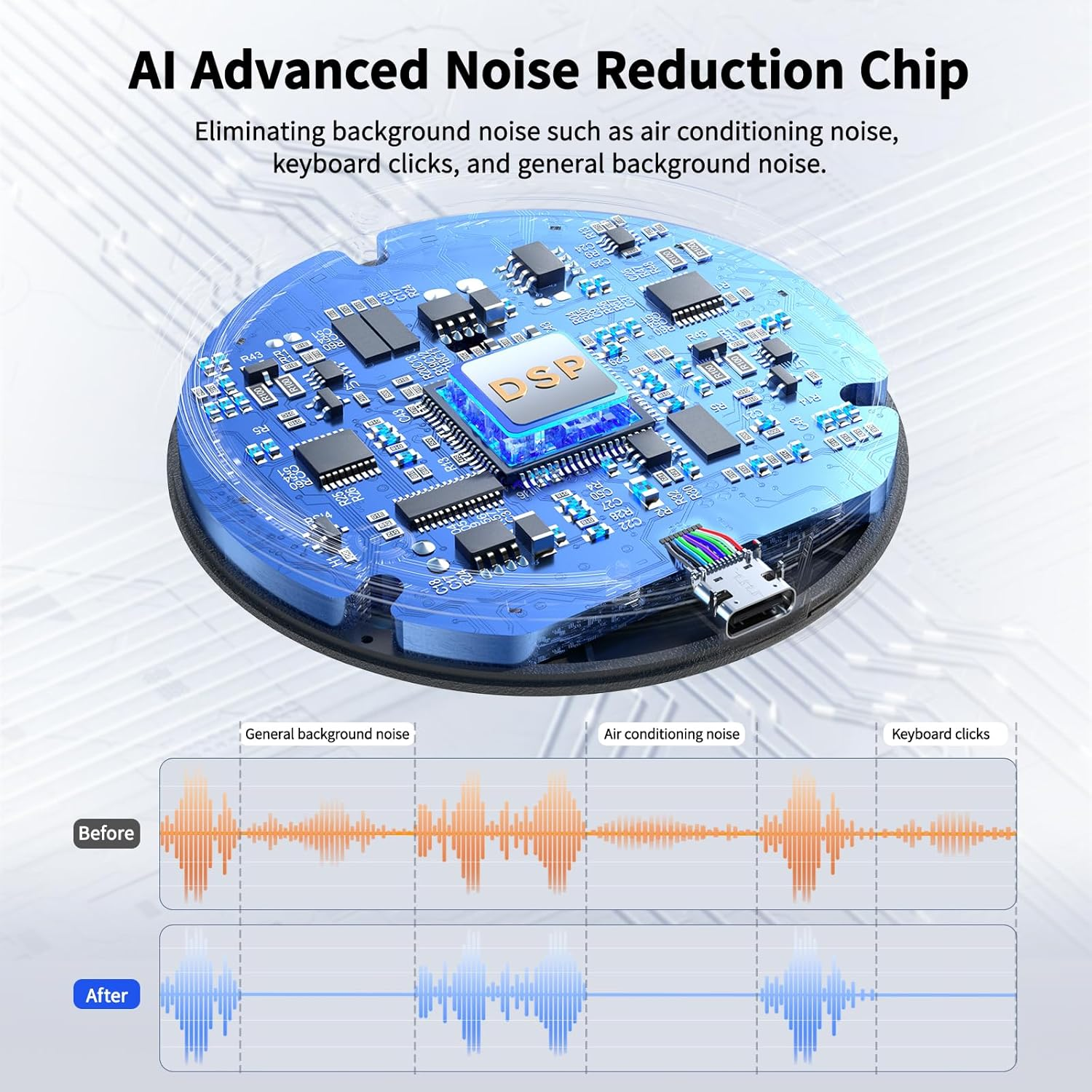 AIRHUG USB Microphone No Speaker,Desktop Computer Mic, Mute Button with LED Indicator,Ai Noise Reduction,Plug & Play Omnidirectional Condenser PC Laptop Mics,For Online Calls/Class/Recording Video image number 4