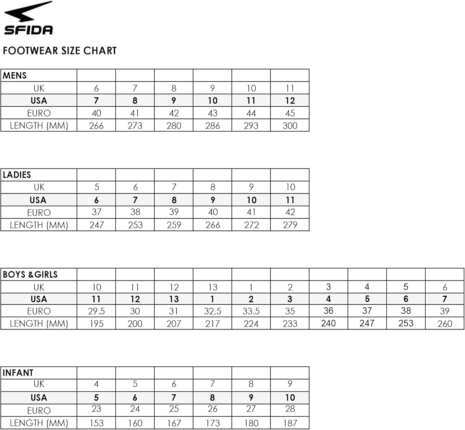 Sfida Voyage Women S Outdoor Walking Shoes Grey/Black Lightweight Comfort Trail image number 3