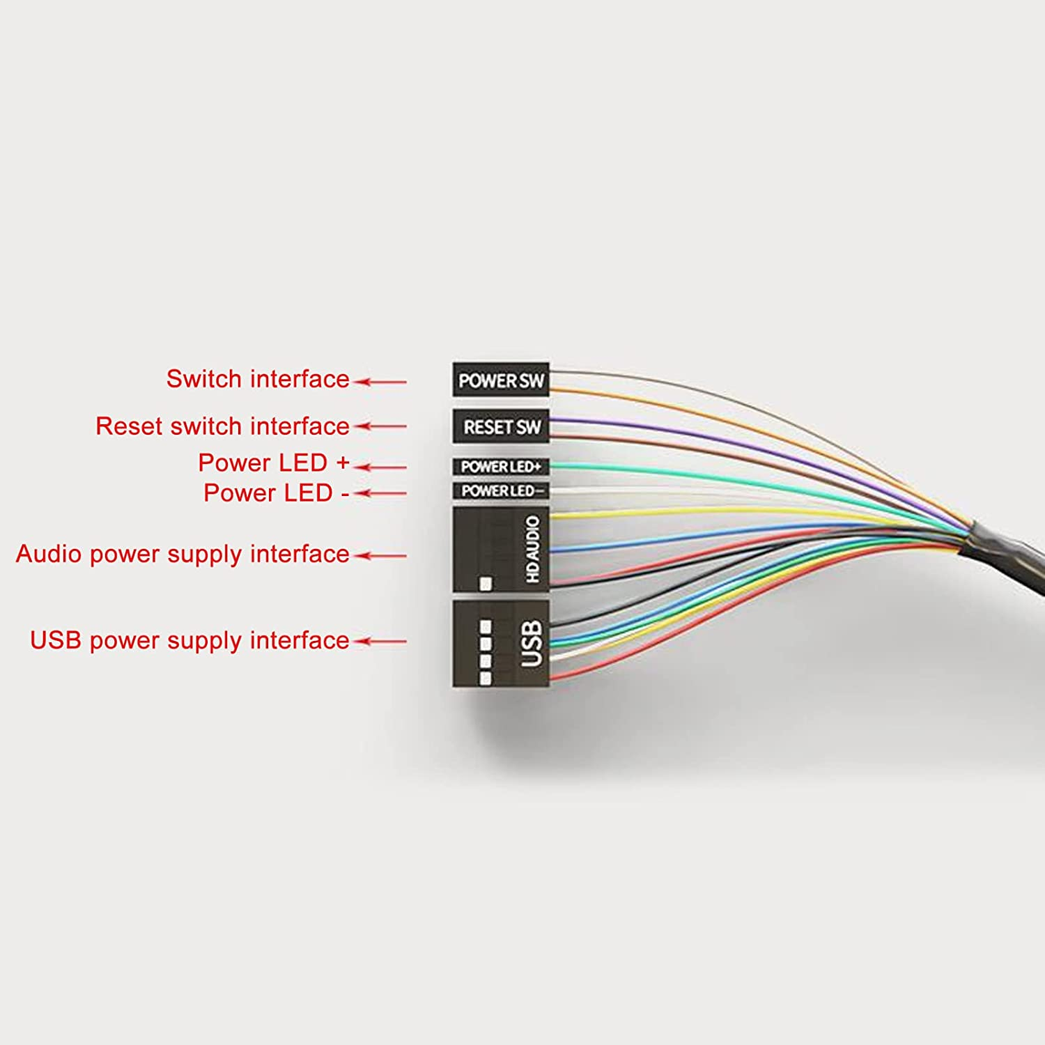 External PC Power Button, Desktop Computer Power Switch, Computer Case Reset Switch, External Remote Case Motherboard On/Off Button with 2 USB and Audio Ports, Plug and Play image number 1
