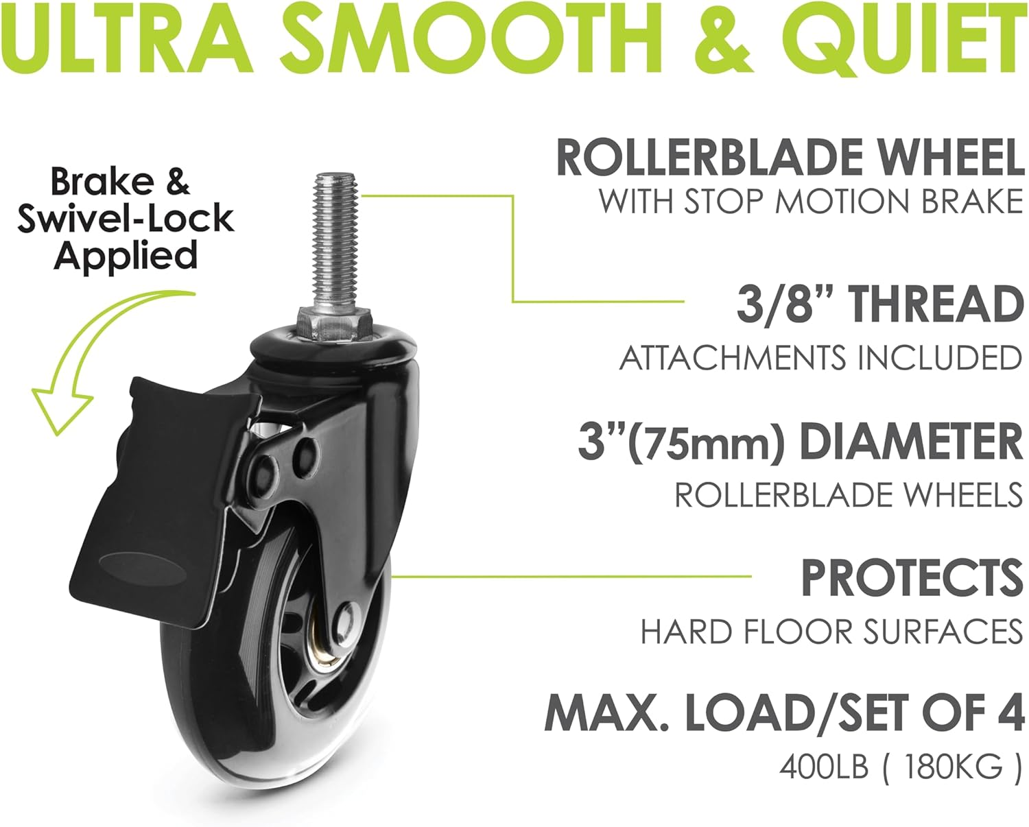 Slipstick CB693 Premium 3 Inch Rubber Caster Wheels with Brake (4 Pack) Replacement Rollerblade Style Swivel Casters with 3/8&rdquo;&ndash; 16X1&rdquo; Threaded Stem, Includes Mounting Hardware, Black/Clear Castor image number 4