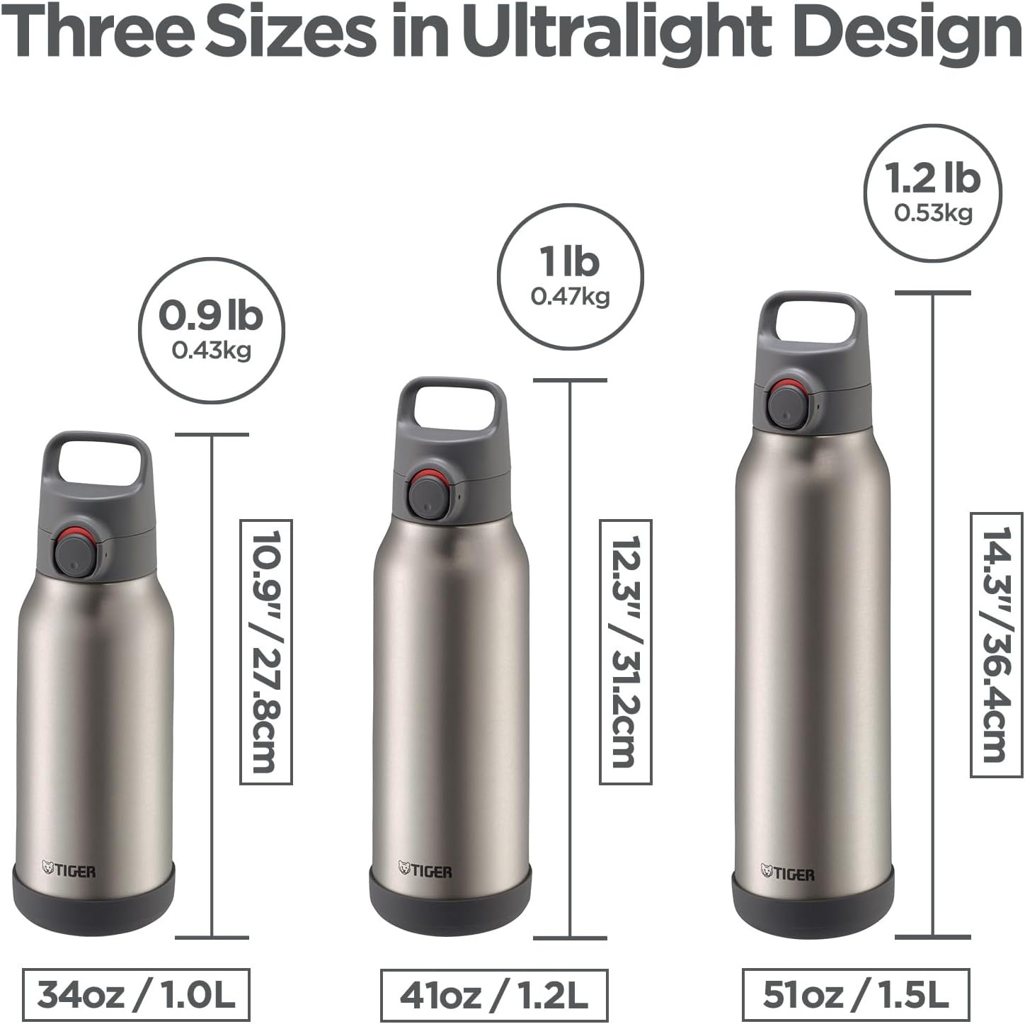 MTA-H150WH Tiger Thermos Water Bottle, 1.5 L; Handle Included, Easy to Open with One Handle, One-Touch Vacuum Insulated Stainless Steel Bottle, for Sports Drinks, Large Capacity, Direct Drinking, Wide - White image number 2