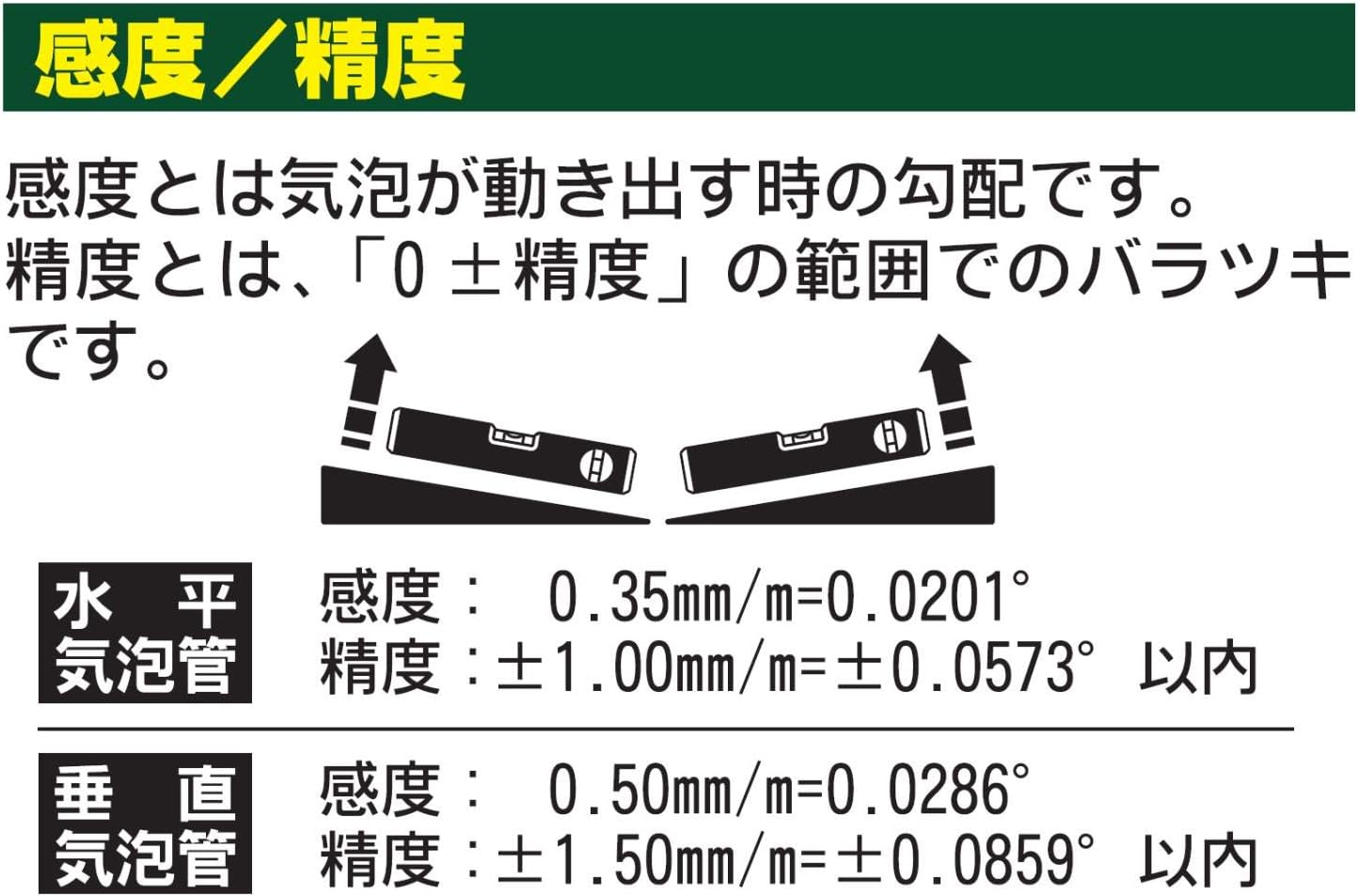 Niigata Seiki SK ALM-230 Aluminum Level with Magnet, 9.1 Inches (230 Mm) image number 5