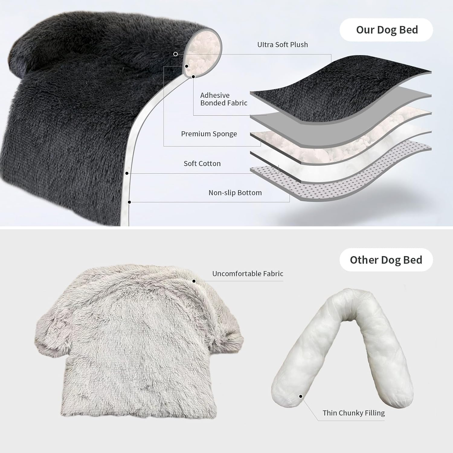 Large Calming Dog Bed Sofa Couch for Large Dogs and Cats - Fluffy Plush Mats for Furniture Protector with Washable Cover (41X37X6, Gray) image number 6