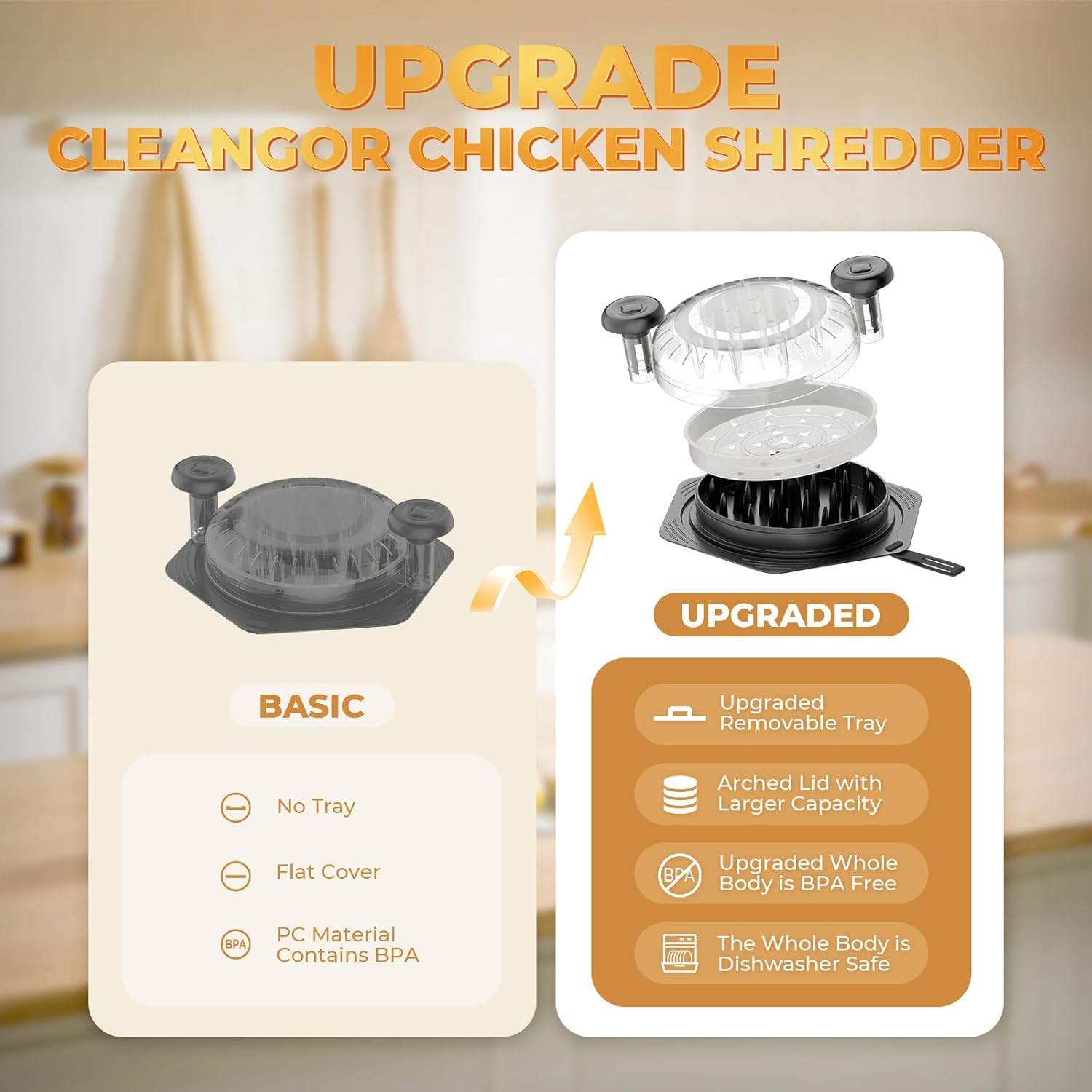 Cleangor Chicken Breast Shredder Tool Twist Large, BPA Free Meat Shredder with Ergonomic Handle, Non-Slip Food Shredder Tool for Pork, Set of Chicken Shredder with Brush & Fork (1, Black) - Black image number 3