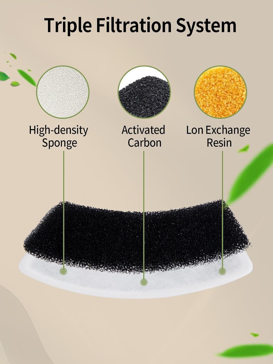 8 Pack Cat Dog Water Fountain Filter Replacement, 4 Layer Filtration System, Perfect Fit for ZALLUC 7L/236Oz/1.8G Stainless Steel Dog Water Fountain image number 4