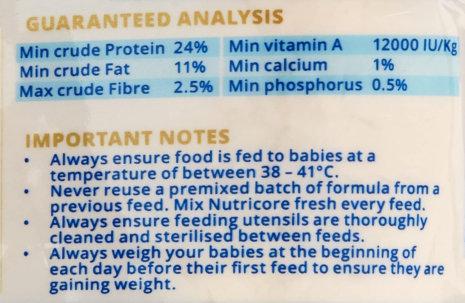 Vetafarm Nutricore Hand Rearing 450G