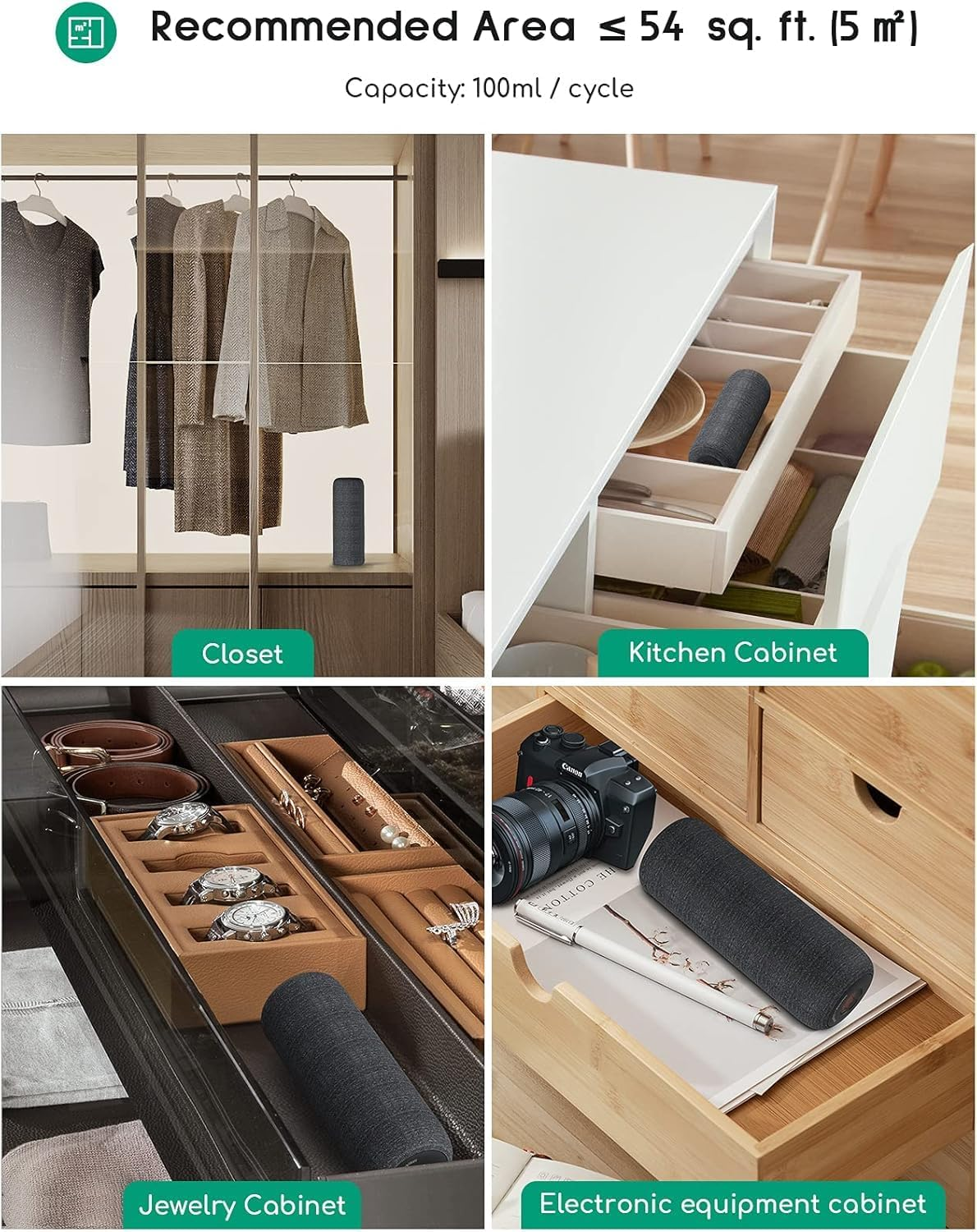 Afloia Mini Dehumidifier- Reusable, Low Consumption, Silent & Portable Moisture Absorber with Silica Gel for Small Spaces, Wardrobe, Closet, Gun Safe, Bathroom, Car, RV, Boat TOPZ 2+1 image number 2