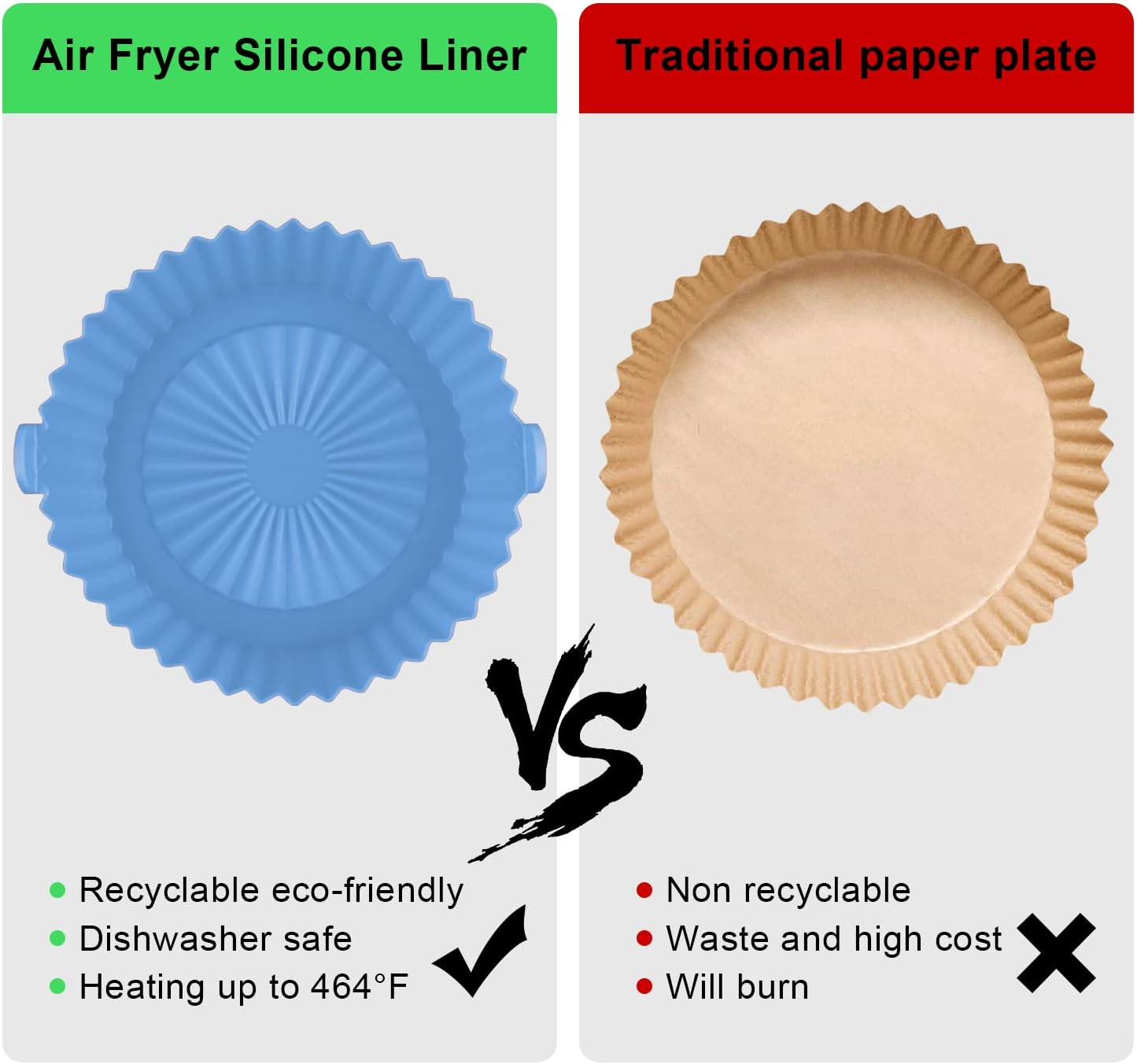 LUTER 2Pcs Air Fryer Silicone Pot round Liners, 5.7Inch Diameter Air Fryer Basket Liners Air Fryer Oven Baking Accessories with 2 Colors (Red, Blue) image number 1