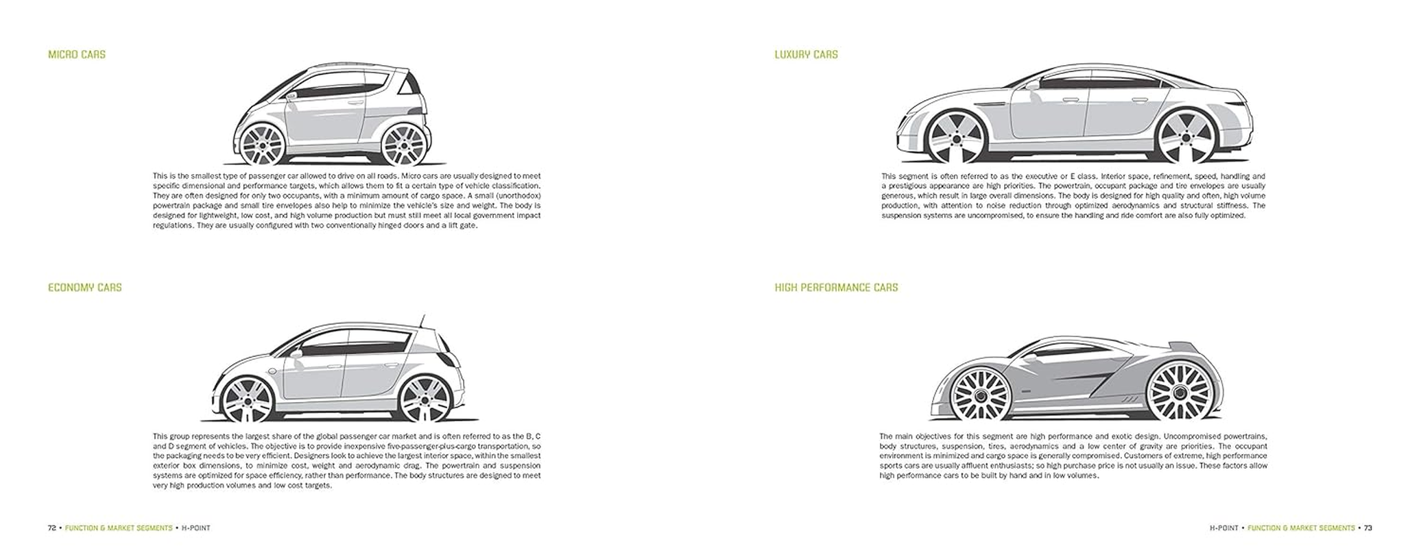 H-Point: the Fundamentals of Car Design & Packaging image number 6
