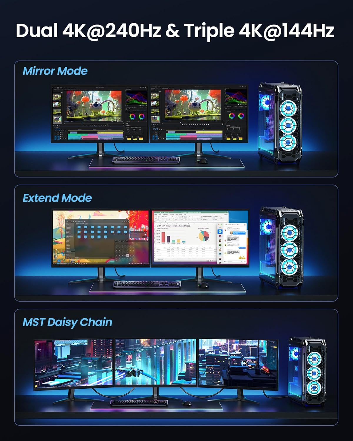 Silkland Displayport Cable 2.1 54Gbps, [16K@30Hz, 8K@165Hz, 4K@480Hz 360Hz 240Hz] DP 2.1 Cable 16K, DP54 HDR DSC Display Port Cord Compatible Freesync G-Sync Gaming Monitor 5090, 7900XTX, 5M image number 3