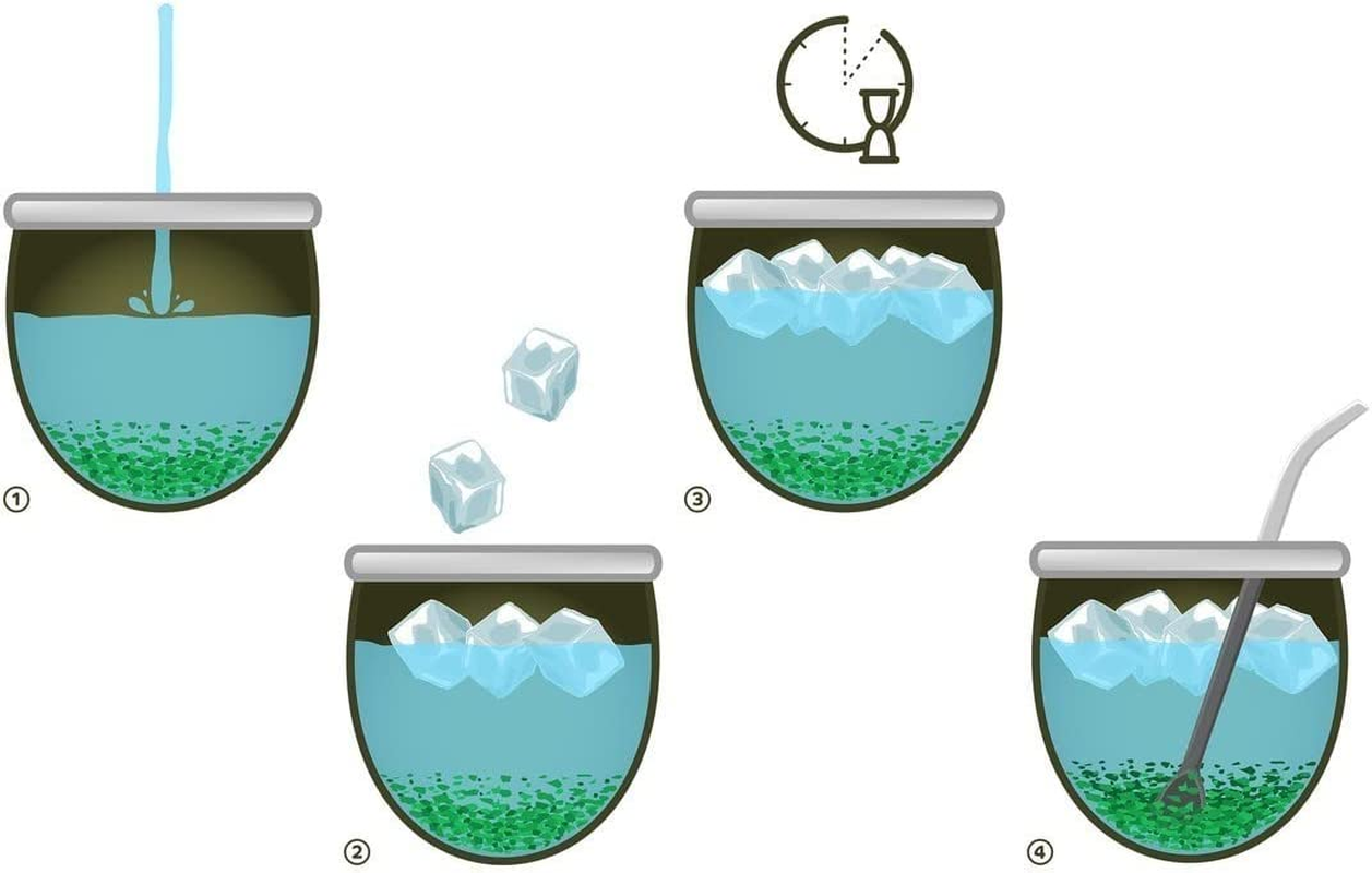 Kurupi Yerba Mate Traditional Tea, 1 Kg image number 4