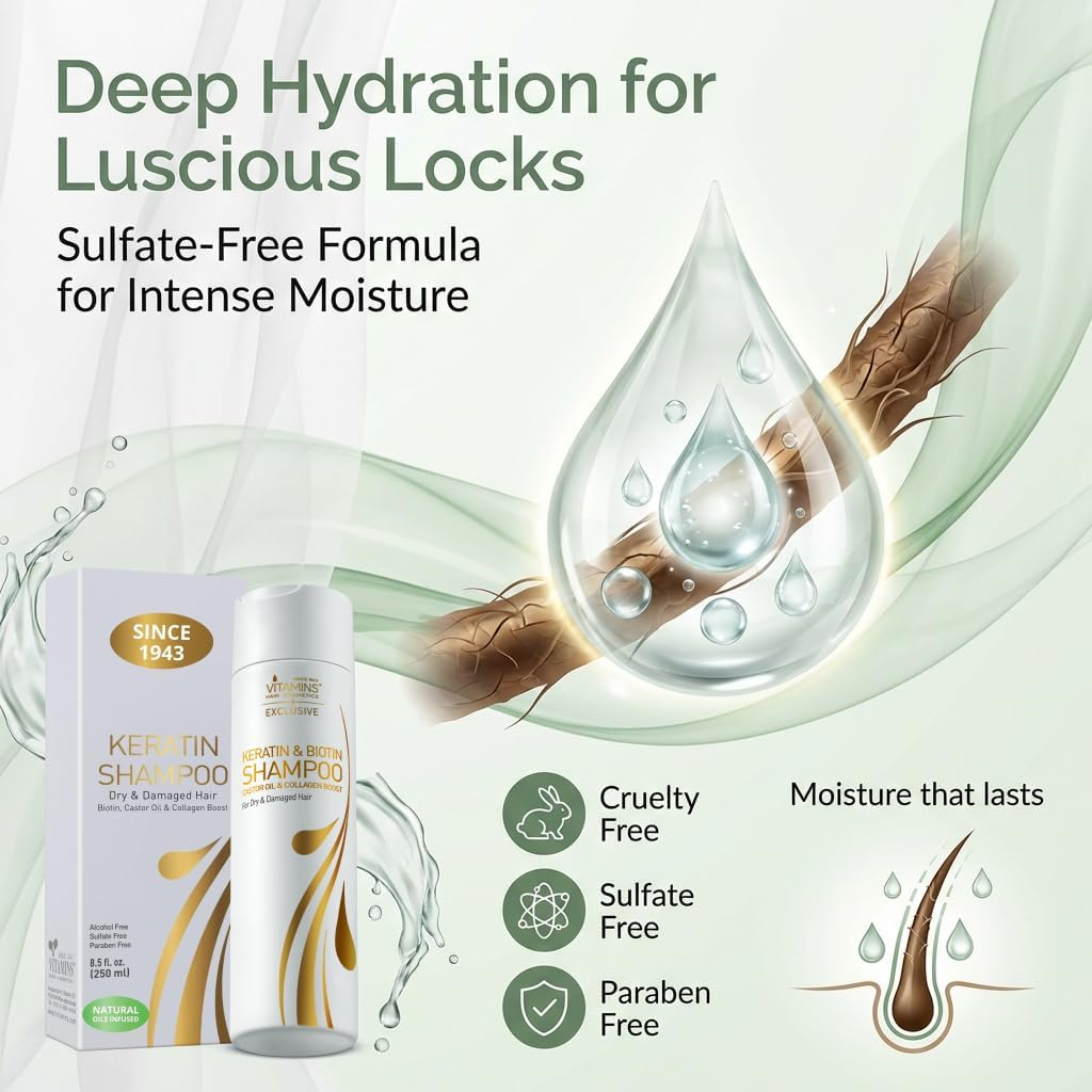 Keratin Protein Hair Care Shampoo - Exclusive Keratin & Moroccan Argan Oils Complex Sulphate & Paraben Free - Deeply Cleanses, Nourishes and Revives Dry and Damaged Hair