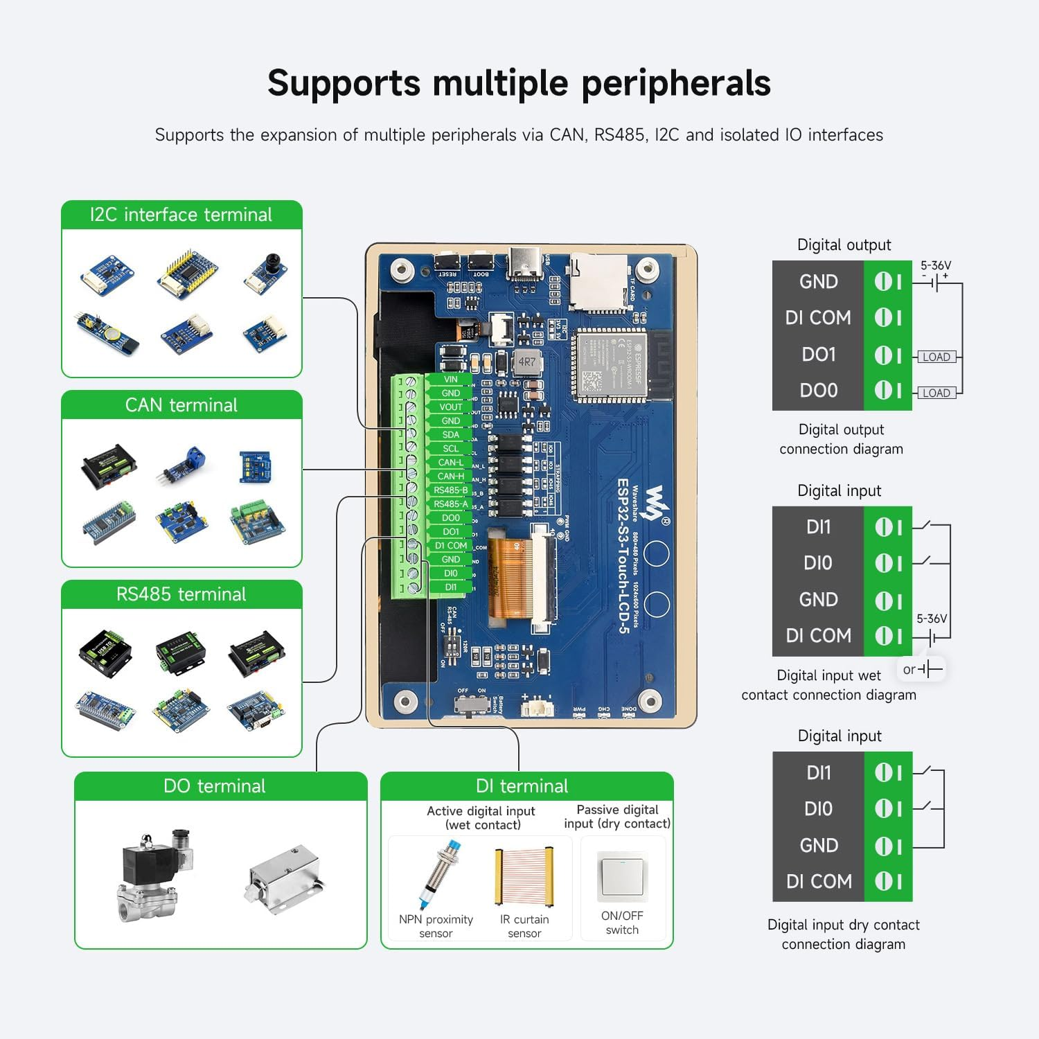 Waveshare ESP32-S3 5Inch Capacitive Touch Display Development Board, 5-Point Touch, 32-Bit LX7 Dual-Core Processor, Support W-F & Blue-T, with Onboard Antenna, 1024X600 Display Resolution image number 4