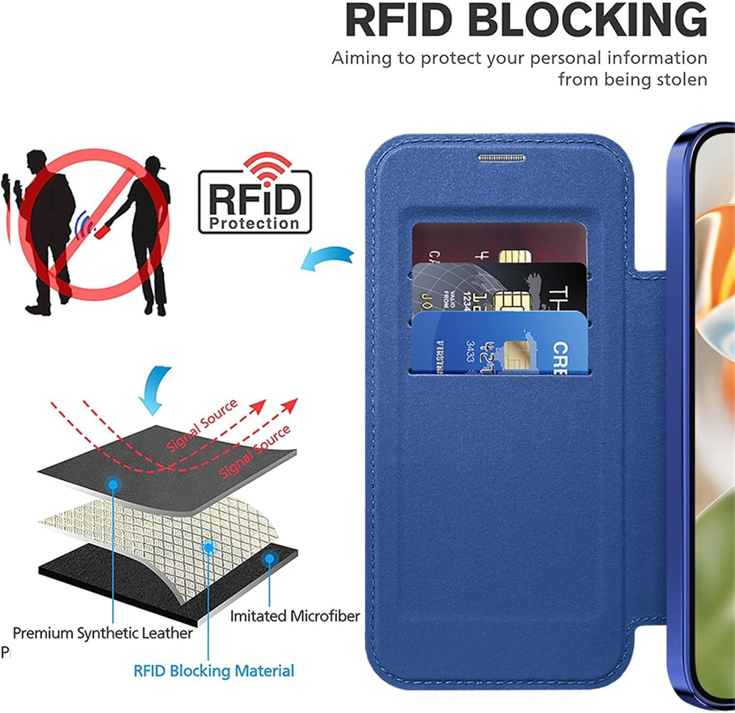 IMEIKONST Magnetic Case for Google Pixel 9 Pro XL Compatible with Magsafe, Premium PU Leather Flip Card Holder Clear Shockproof Protective Mobile Phone Case for Google Pixel 9 Pro XL Dark Blue JDCX image number 2