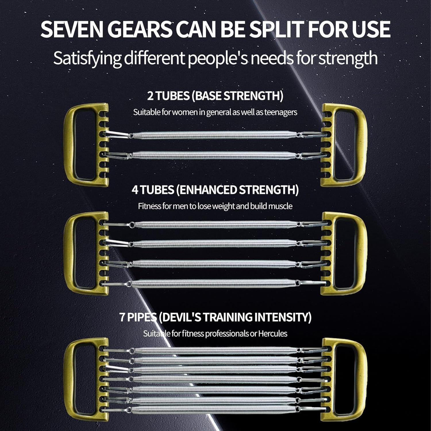 Chest Expander MKHUIBU 7 Spring Detachable for Man Chest Expander with Aluminum Alloy Handle & Exercise Springs for Home Fitness Muscle Training Body Building image number 2