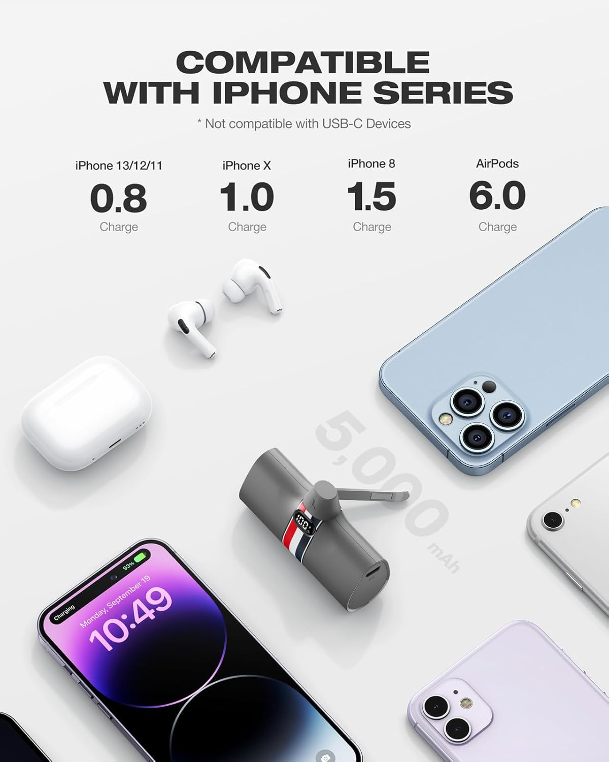 Mini Power Bank for Iphone, 20W Fast Charging Portable Charger with Foldable Stand, Battery Pack for Iphone 14,12,11,Xr,X,8,7,Airpods Pro - Grey