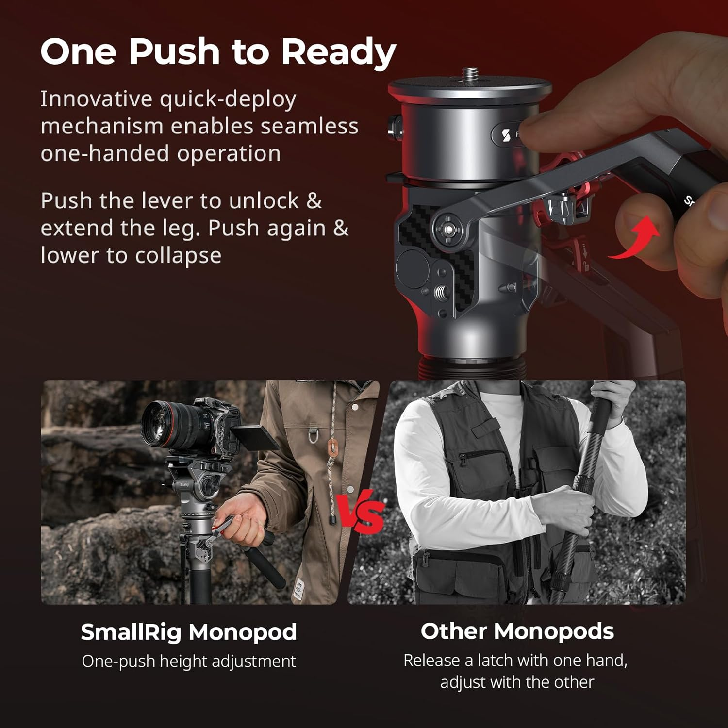 Smallrig 175Cm / 68.9" Carbon Fiber Video Monopod for Camera, Compact Camera Monopod with One-Button Lift & Lock, Max. 5Kg Playload Fluid Head Fits for DJI RS and for MFT 501L - 5565