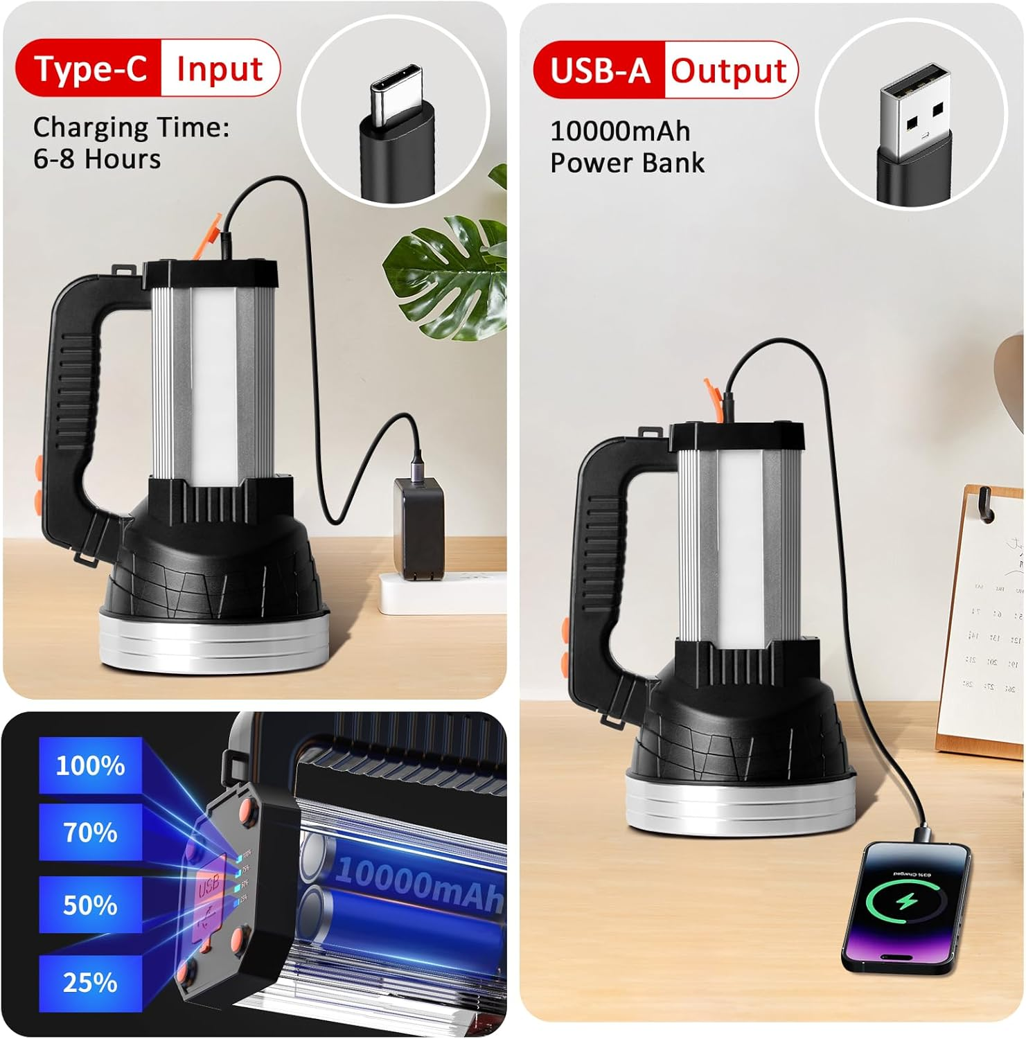 Masmejor LED Powerful Flashlight,10000Mah Rechargeable Handheld Spotlight, 2000LM, IPX4 Waterproof, 6 Modes, Portable Search Light for Emergency, Power Outages, Hiking, Camping & Outdoor Activities image number 3