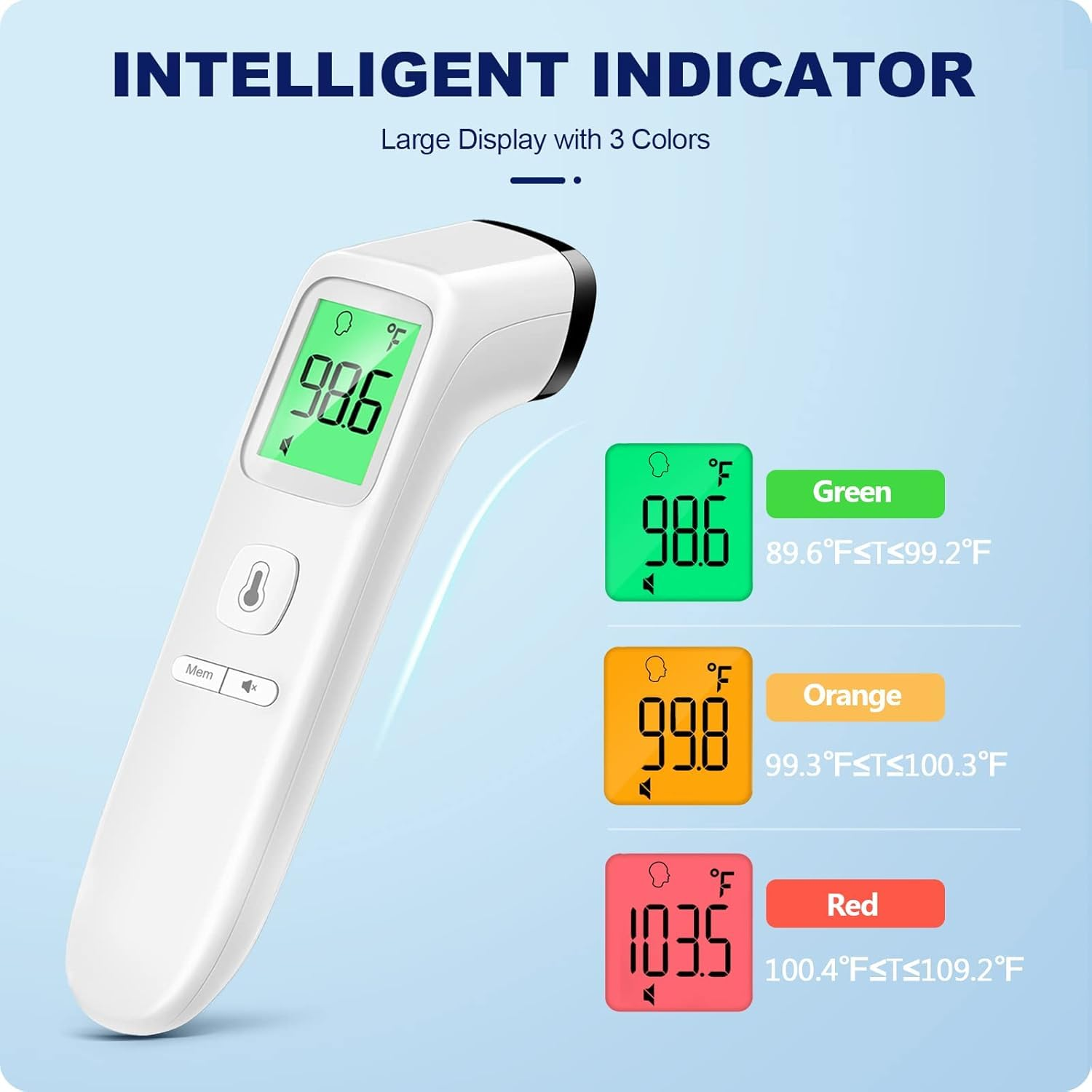 Baby Thermometer for Adults and Kids, Accurate Digital Baby Thermometer, Fever Alarm & Silent Mode, 2 in 1 Forehead & Object Mode image number 1