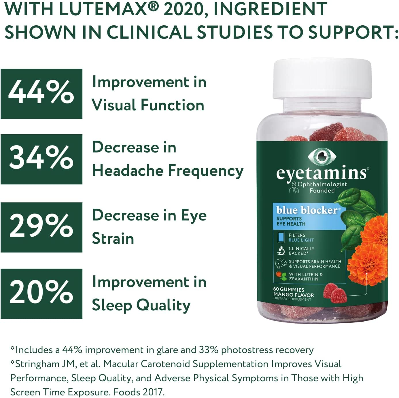 Eyetamins Blue Blocker&reg; Eye Health - 60 Lutein Gummies - Ophthalmologist-Developed - Support Vision, Filter Blue Light & Help Eye Strain - Promotes Sleep, Focus Eyesight &ndash; Vegan & Non-Gmo Formula image number 1