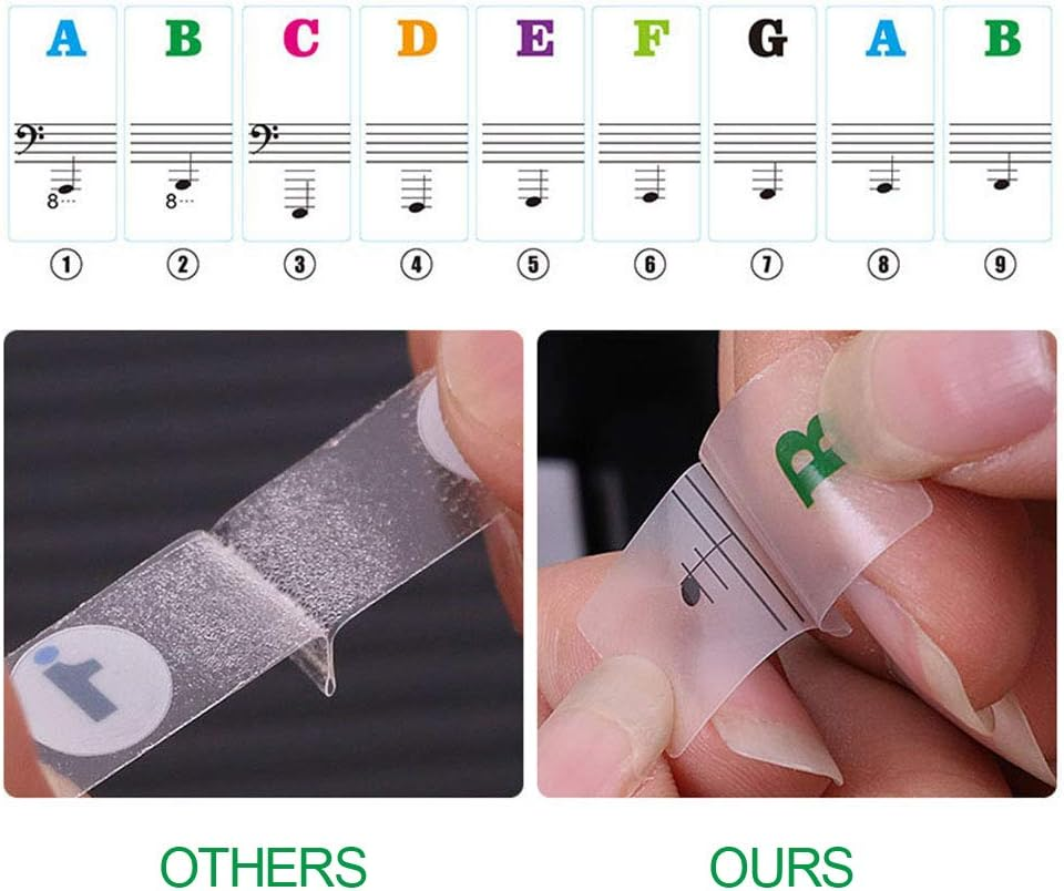 MUYOS Piano Keyboard Stickers for 54/61/88 Keys &ndash; Transparent & Removable Piano Keyboard Note Stickers and Piano Key Labels for Kids and Beginners (Sticker Color) image number 1