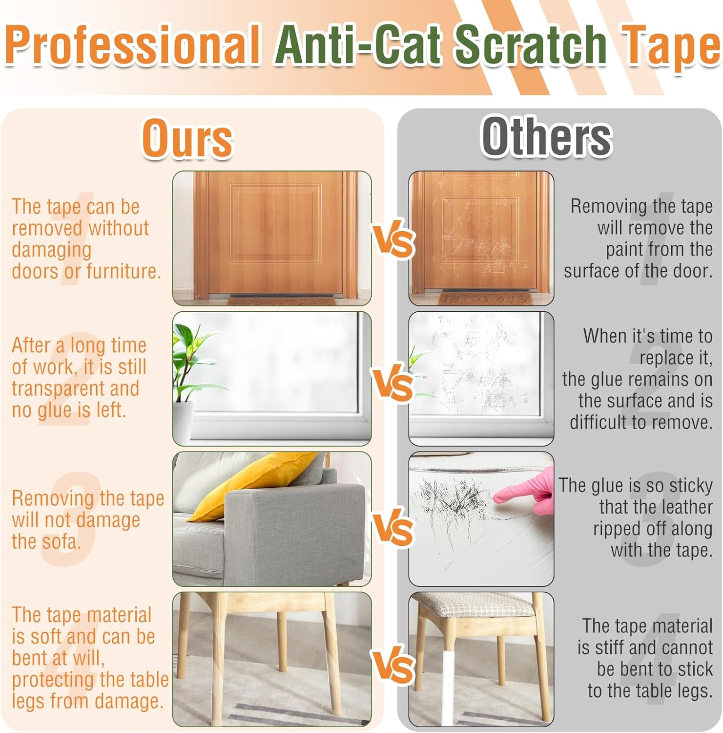 Scratching Film Cat Self-Adhesive 15 X 300 Cm, Scratch Protection Cat Tape, Cat Scratch Protection Sofa, Transparent, Couch Scratch Protection Cat, Anti-Scratch Tape for Furniture, Couch, Sofa, Wall, image number 5