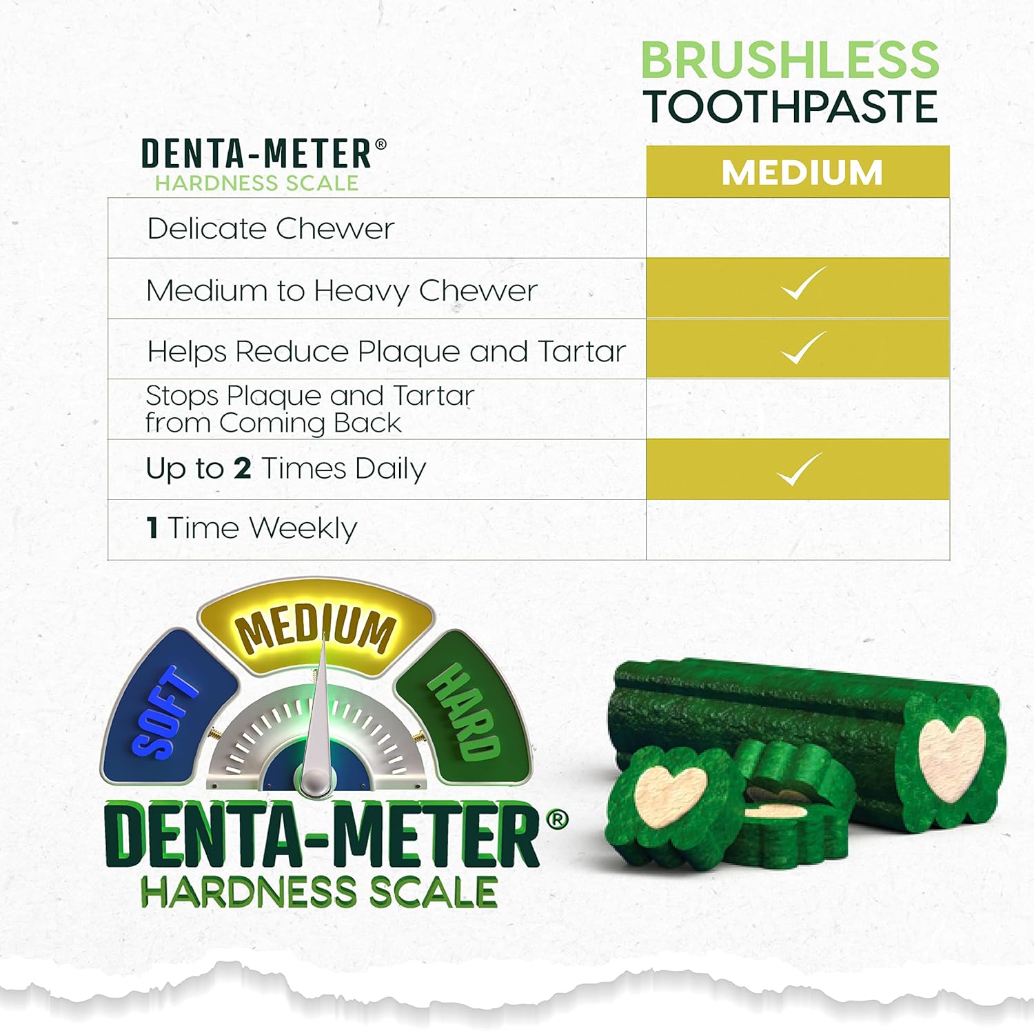 Ark Naturals Brushless Toothpaste, Vet Recommended Natural Dental Chews for Dogs, Plaque, Tartar and Bacteria Control image number 3