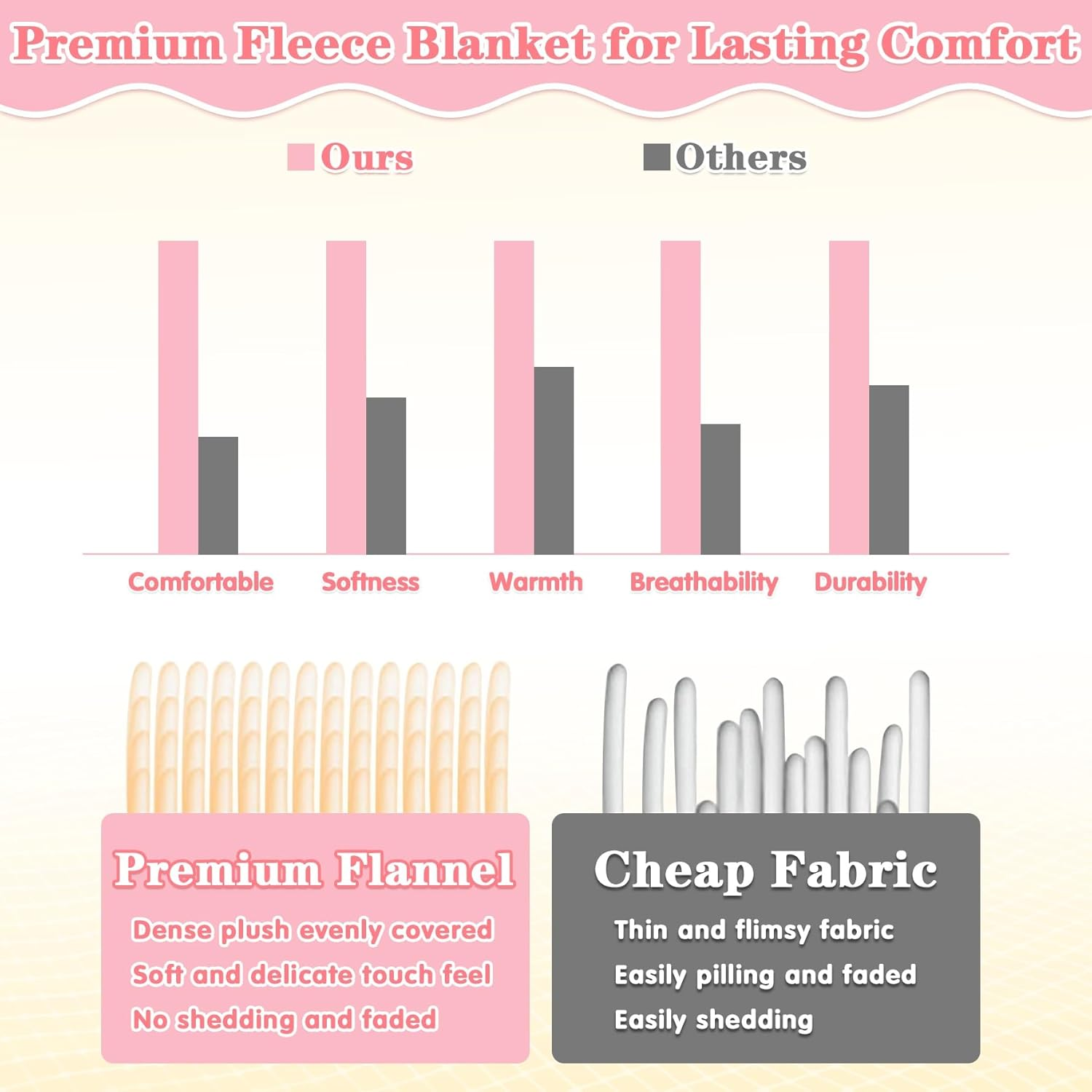 Lukeight Pink Dinosaur Toddler Blanket for Girls and Boys, Plush and Thick Girls Blanket Birthday Gifts for Toddler and Baby (Dinosaur, 30X40 Inches) image number 5