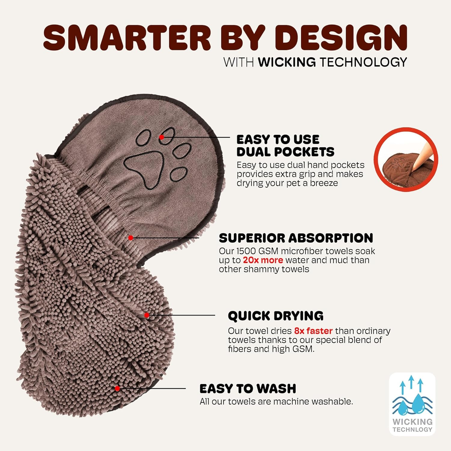 The Original Dirty Dog Shammy Ultra Absorbent Microfiber Quick Drying Towel with Hand Pockets for Wet Dog Handling and Grip Is Perfect for Bath, Rain, Beach