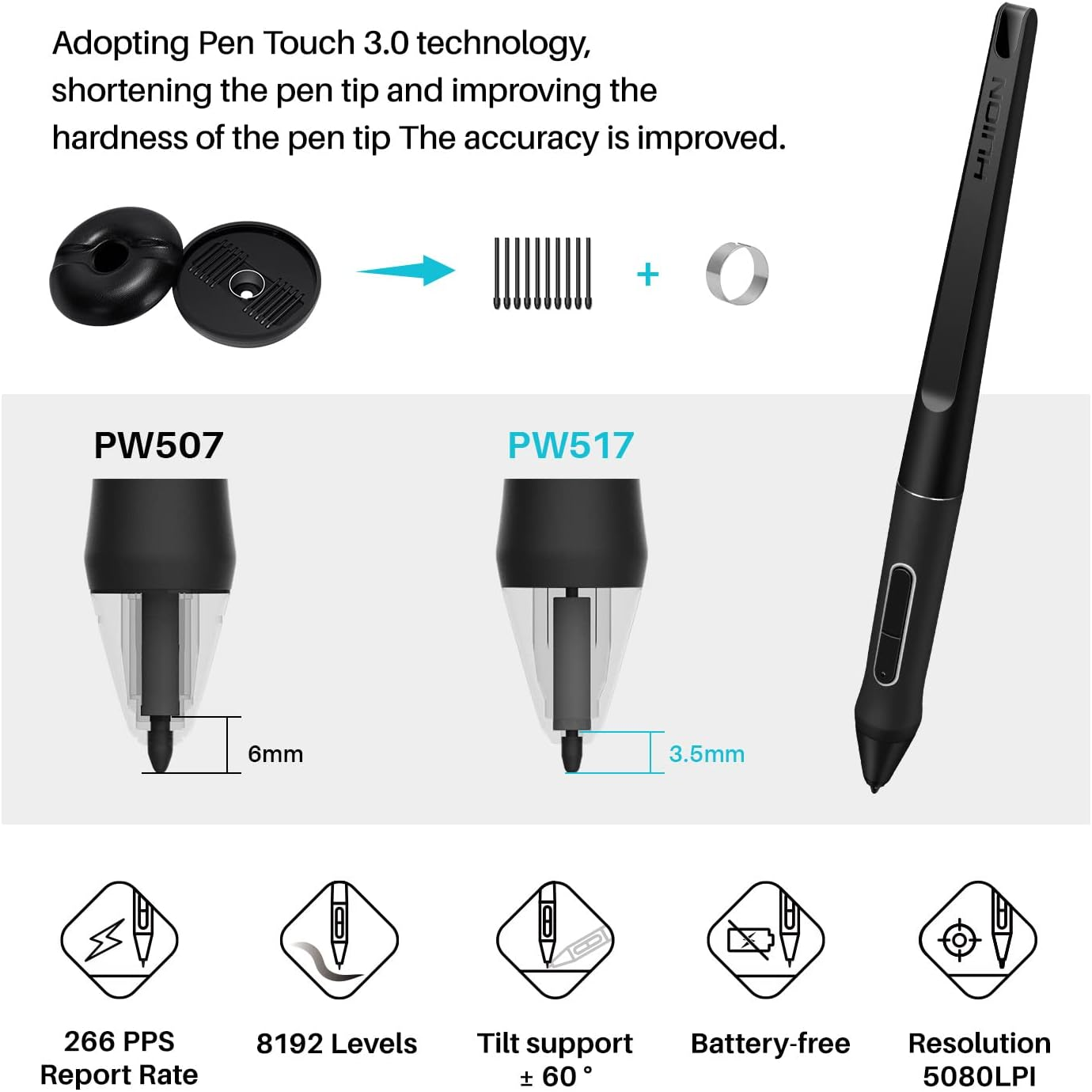 HUION Kamvas Pro 16 plus 4K UHD Graphics Drawing Tablet with Screen Full Laminated 145% Srgb Pen Display with Battery-Free Stylus, 15.6-Inch Drawing Monitor Work with Linux, Windows PC, Mac, Android image number 3