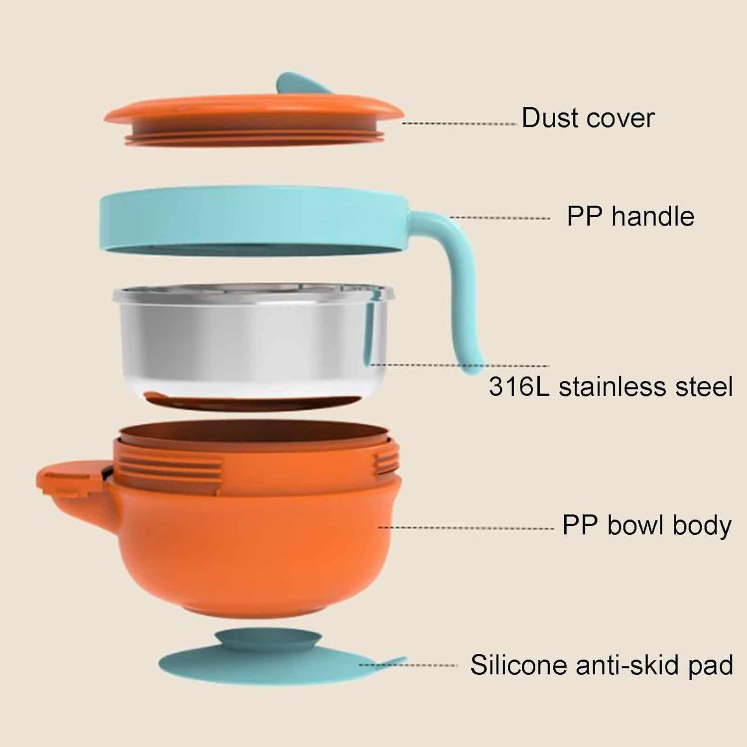 Baby Bowls with Suction,Non-Slip Baby Food Bowls with Lid - Detachable Baby First Stage Bowls with Water to Keep Food Warm for Babies, image number 3