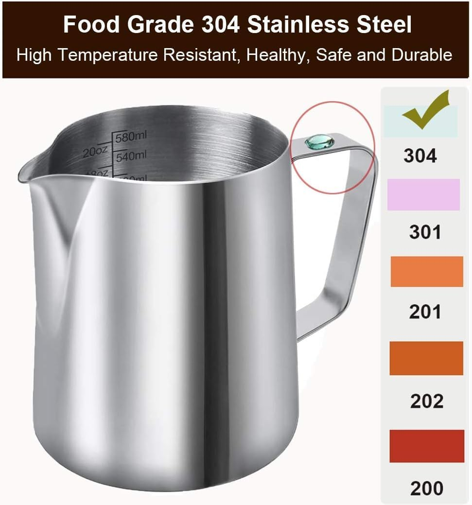 Milk Jug Kit 600Ml/20Oz, Milk Frothing Pitcher Stainless Steel 304, Steamer Cup Espresso with Decorating Art, Latte Arts image number 5