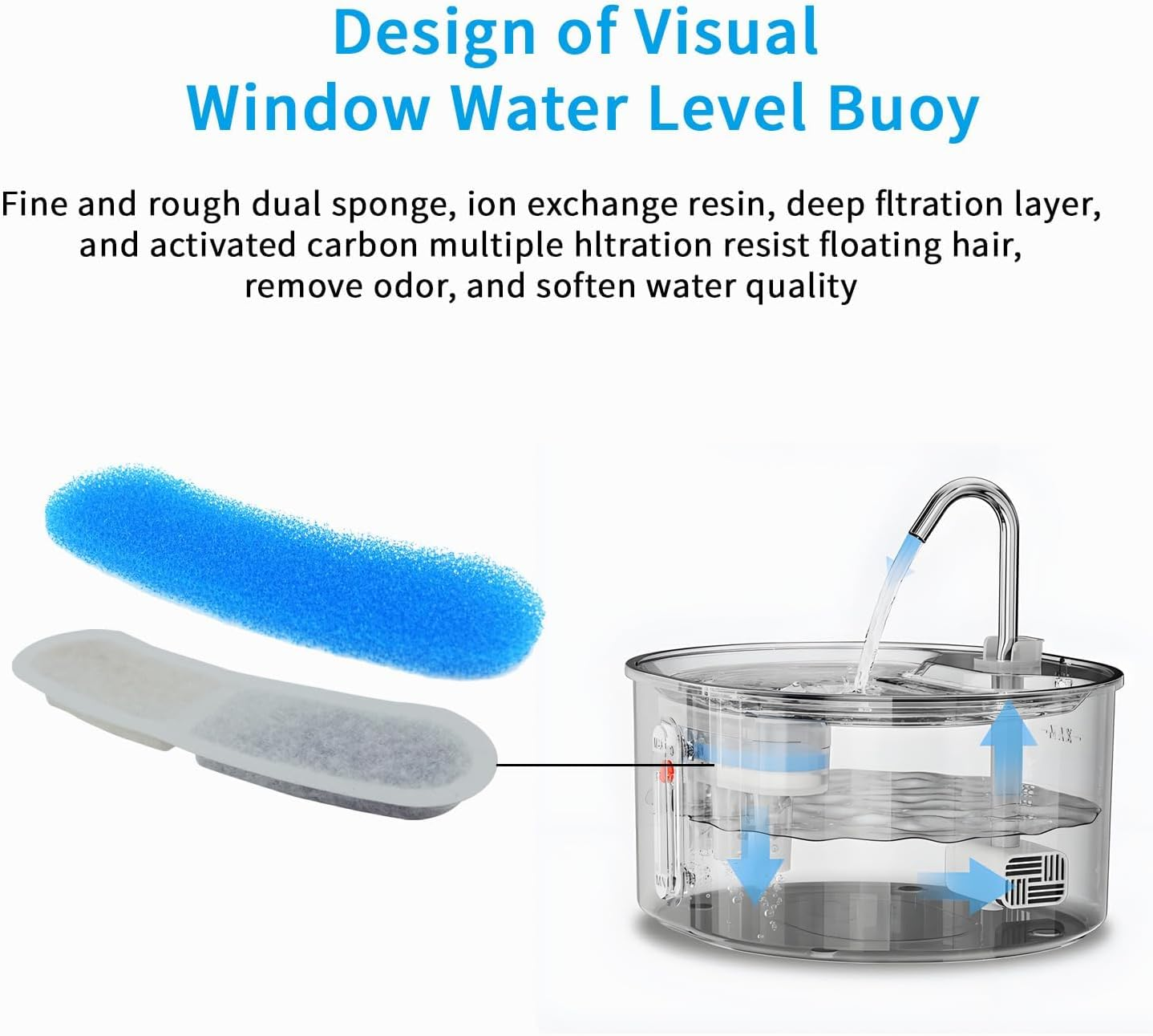 QUMOX 8-Pack Replacement Filters for WF300 Stainless Steel Cat Water Fountain &ndash; Quadruple Filtration, Sponge & Activated Carbon, Keep Water Fresh and Clean